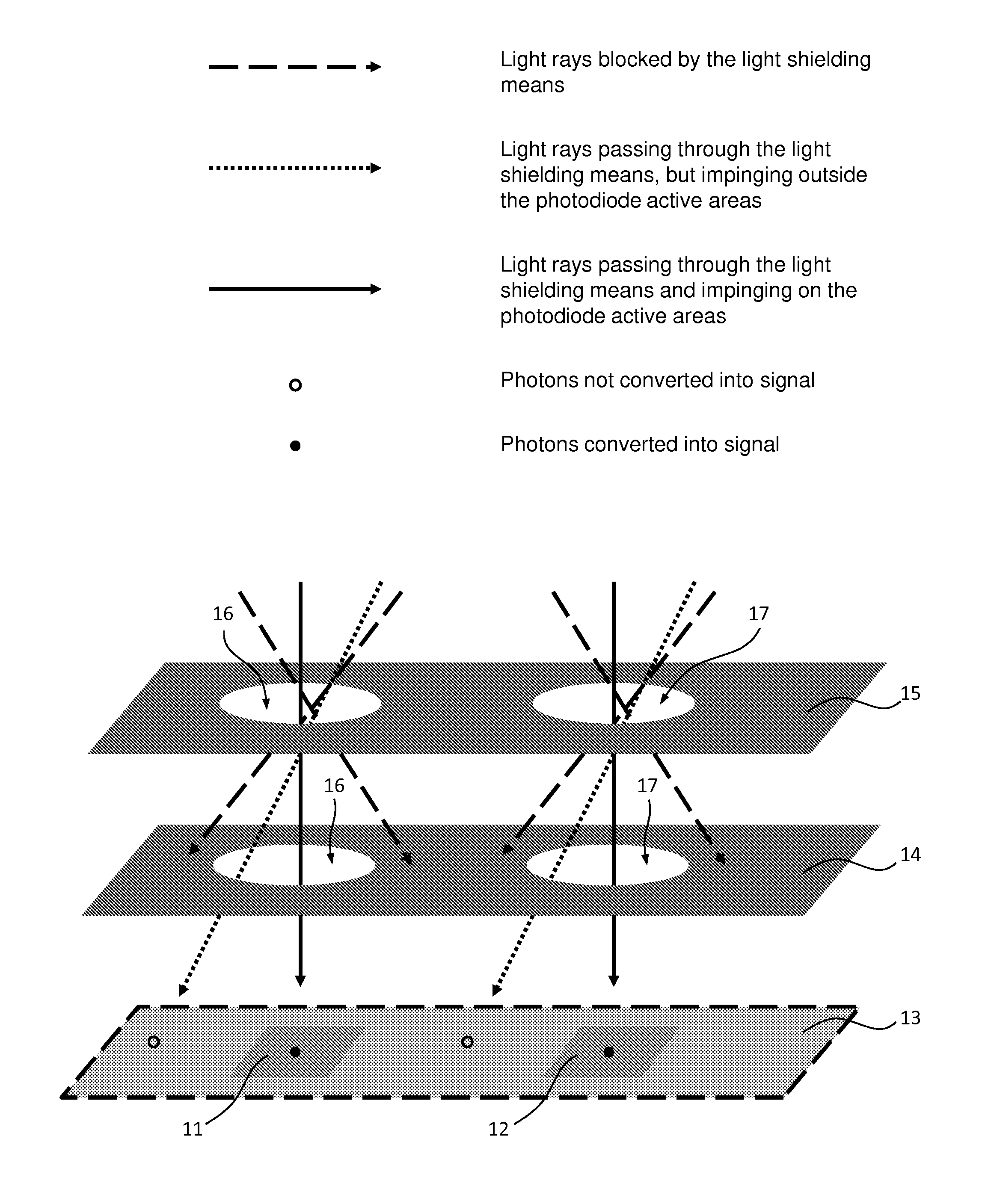 Optical sensor with narrow angular response