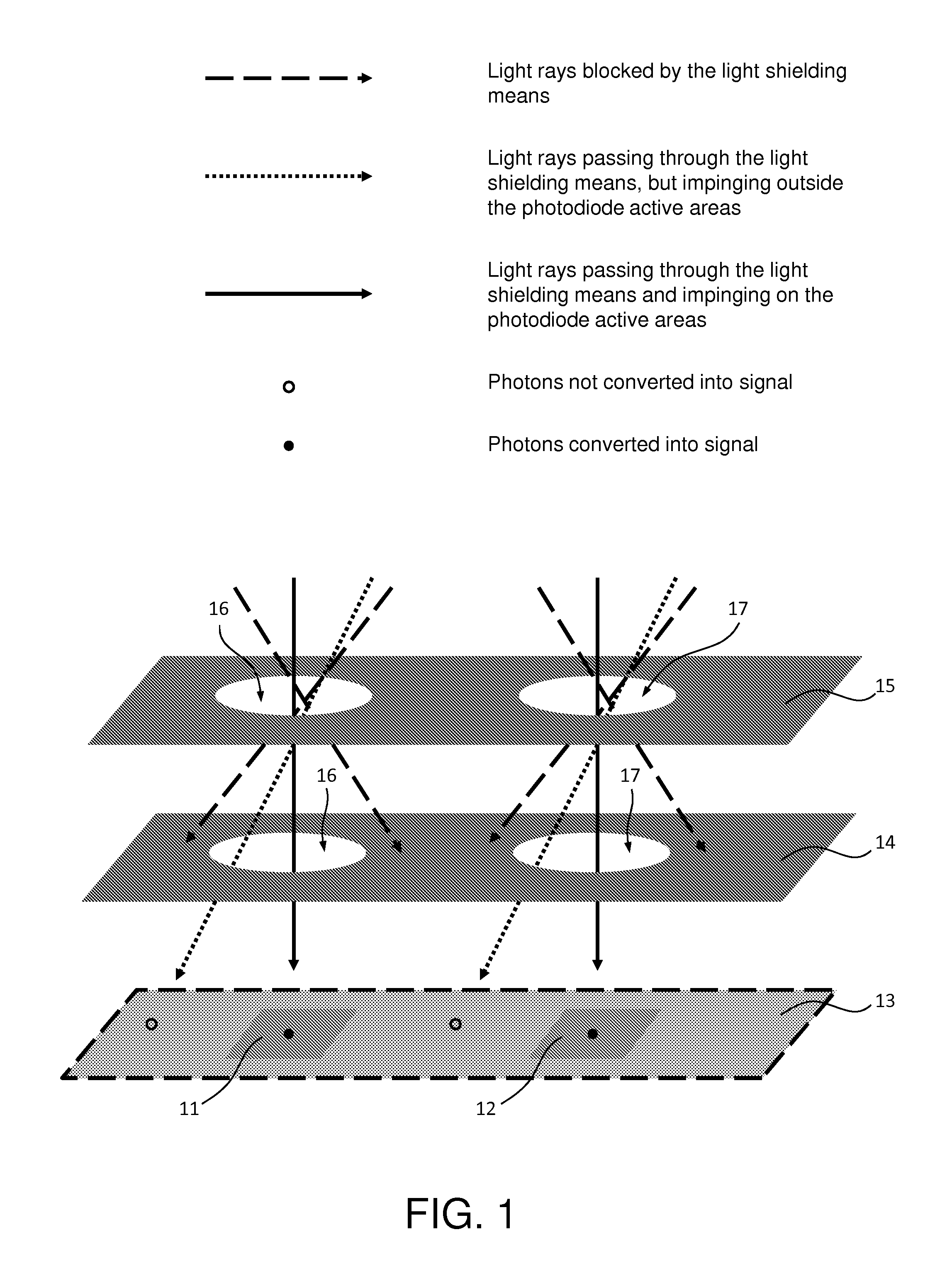 Optical sensor with narrow angular response