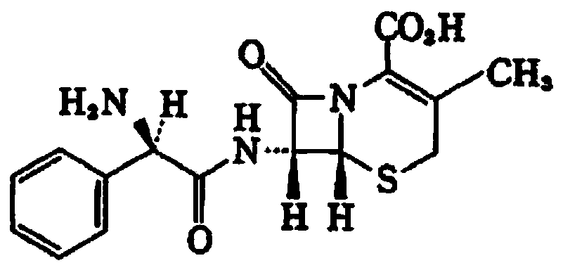 Cefalexin capsule and preparation process thereof