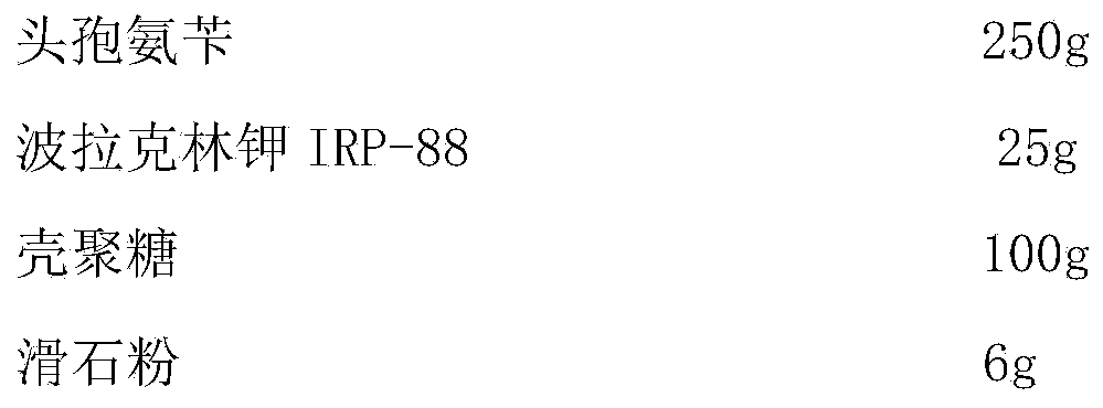 Cefalexin capsule and preparation process thereof