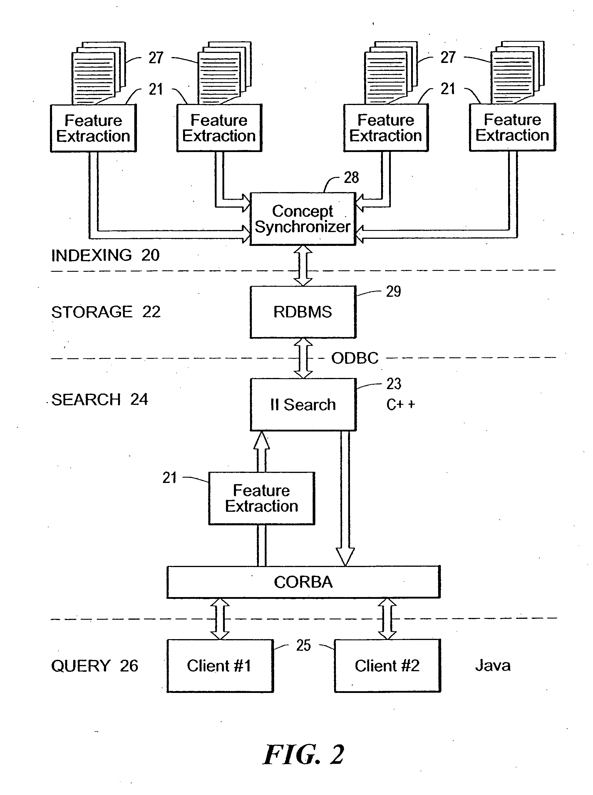 Extended functionality for an inverse inference engine based web search