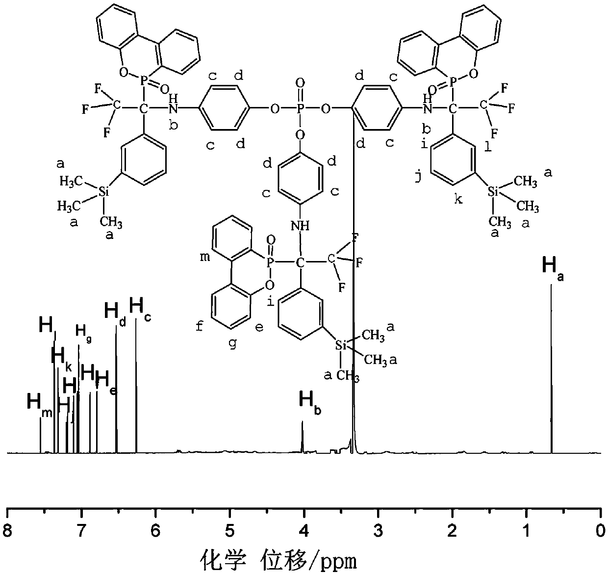 A kind of dopo derivative flame retardant containing silicon and fluorine and preparation method thereof