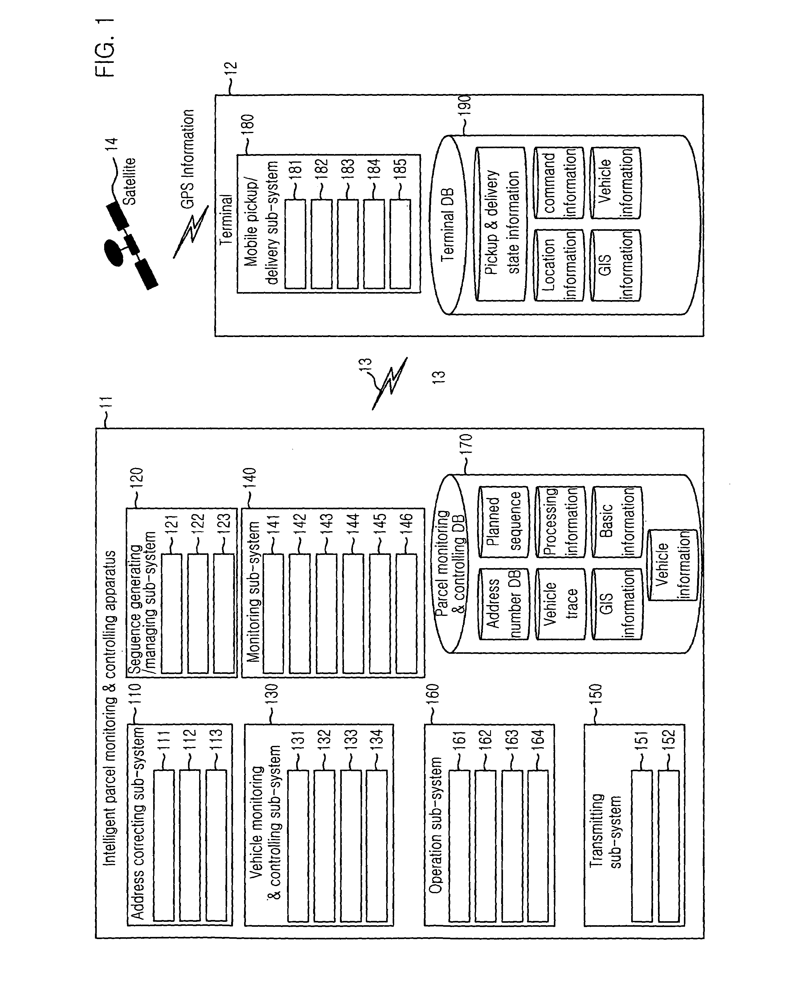 Intelligent parcel monitoring and controlling apparatus and method and terminal for executing real-time parcel pickup and delivery and operation method thereof