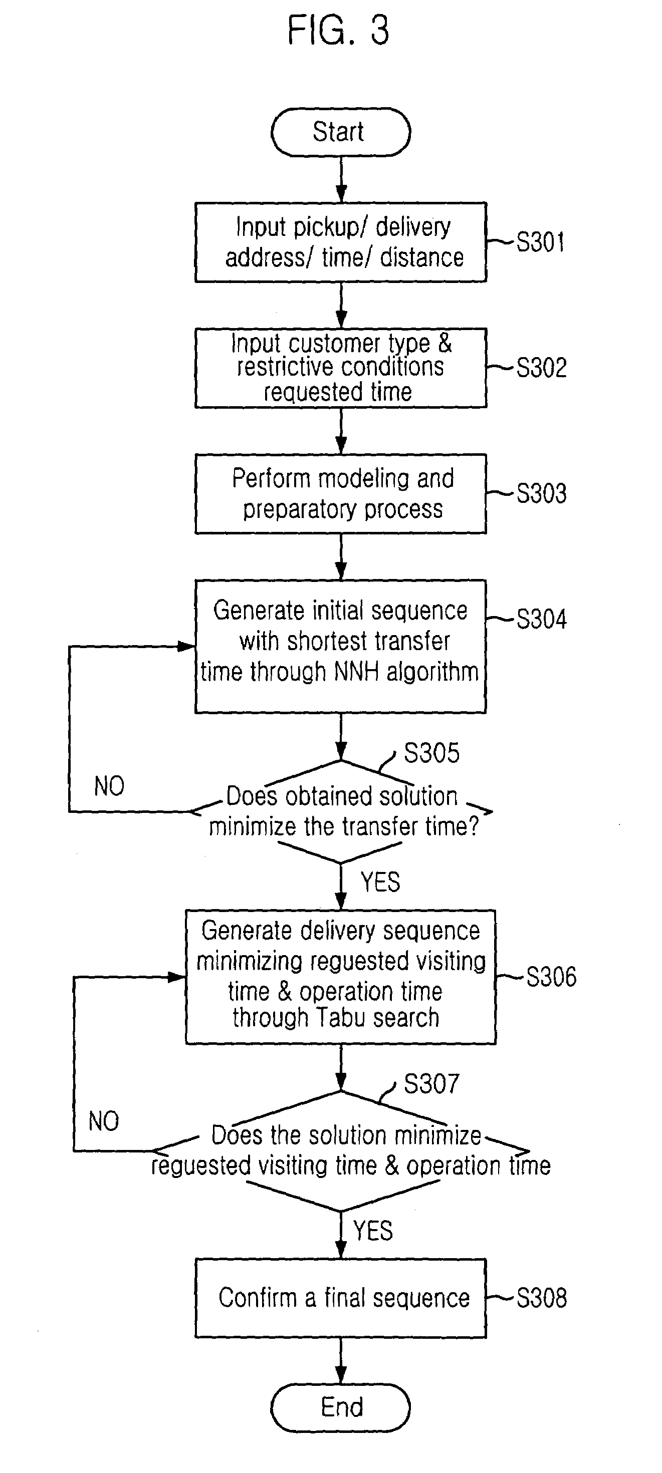 Intelligent parcel monitoring and controlling apparatus and method and terminal for executing real-time parcel pickup and delivery and operation method thereof