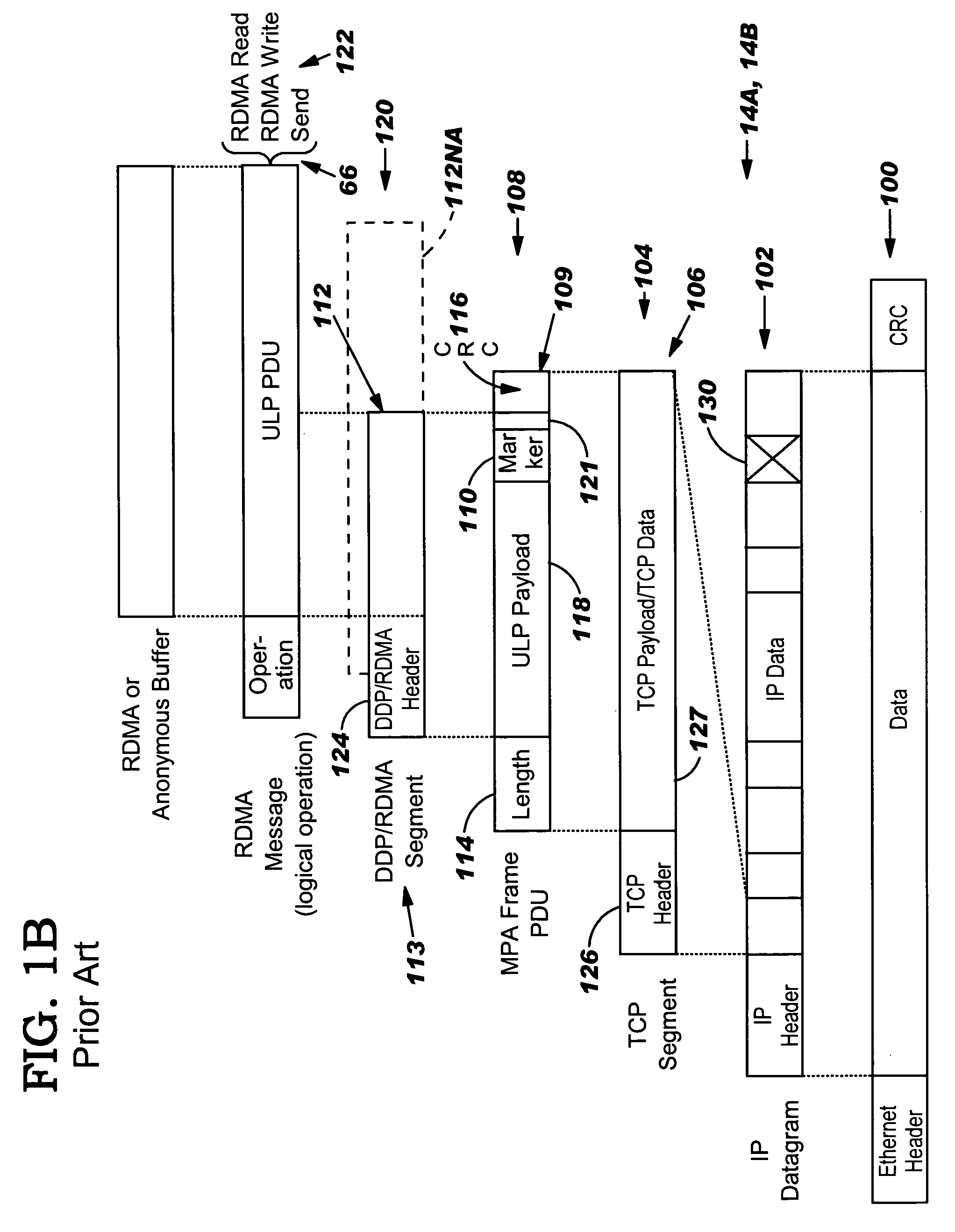 In-order delivery of plurality of RDMA messages