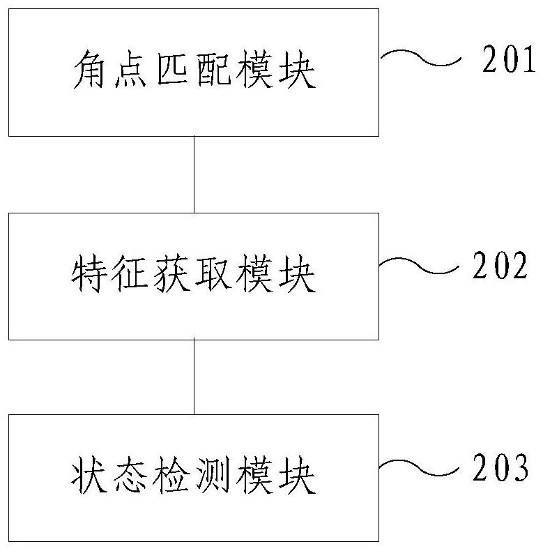 Method and system for detecting working state of aerator