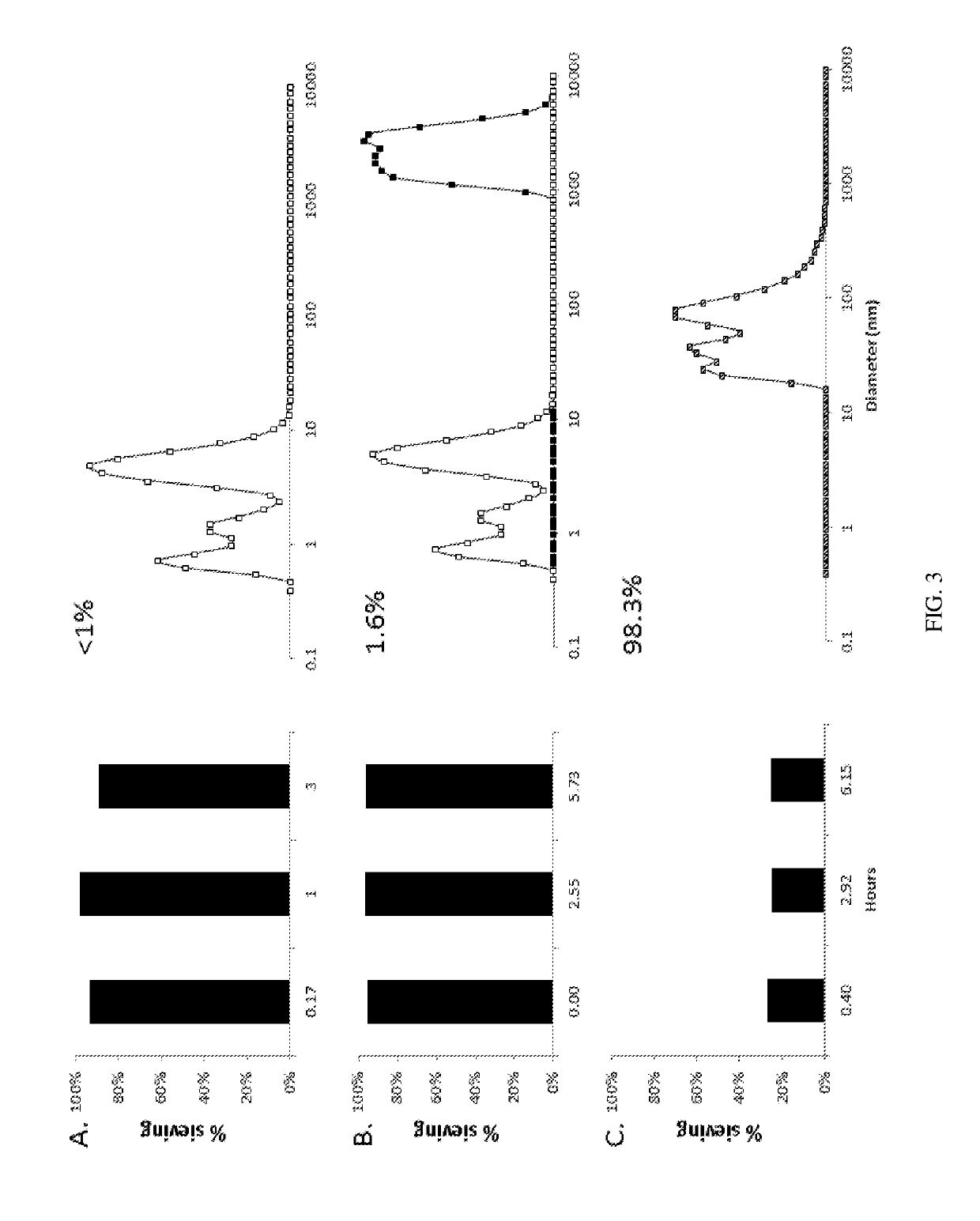 Cell retention device and method