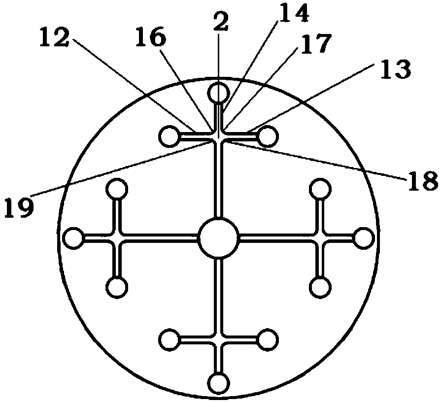 Crisscross microchannel integrated droplet generation chip