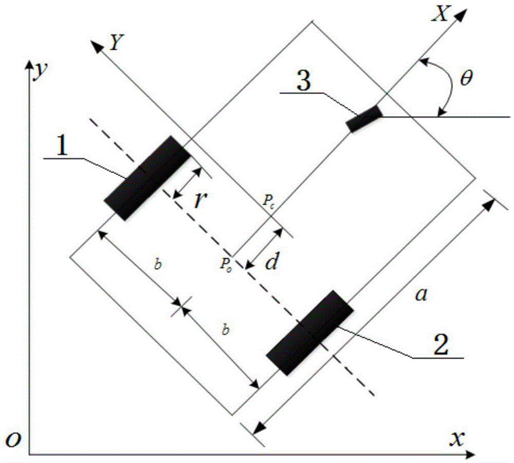 Wheel type moving robot track tracking method based on fast terminal sliding mode