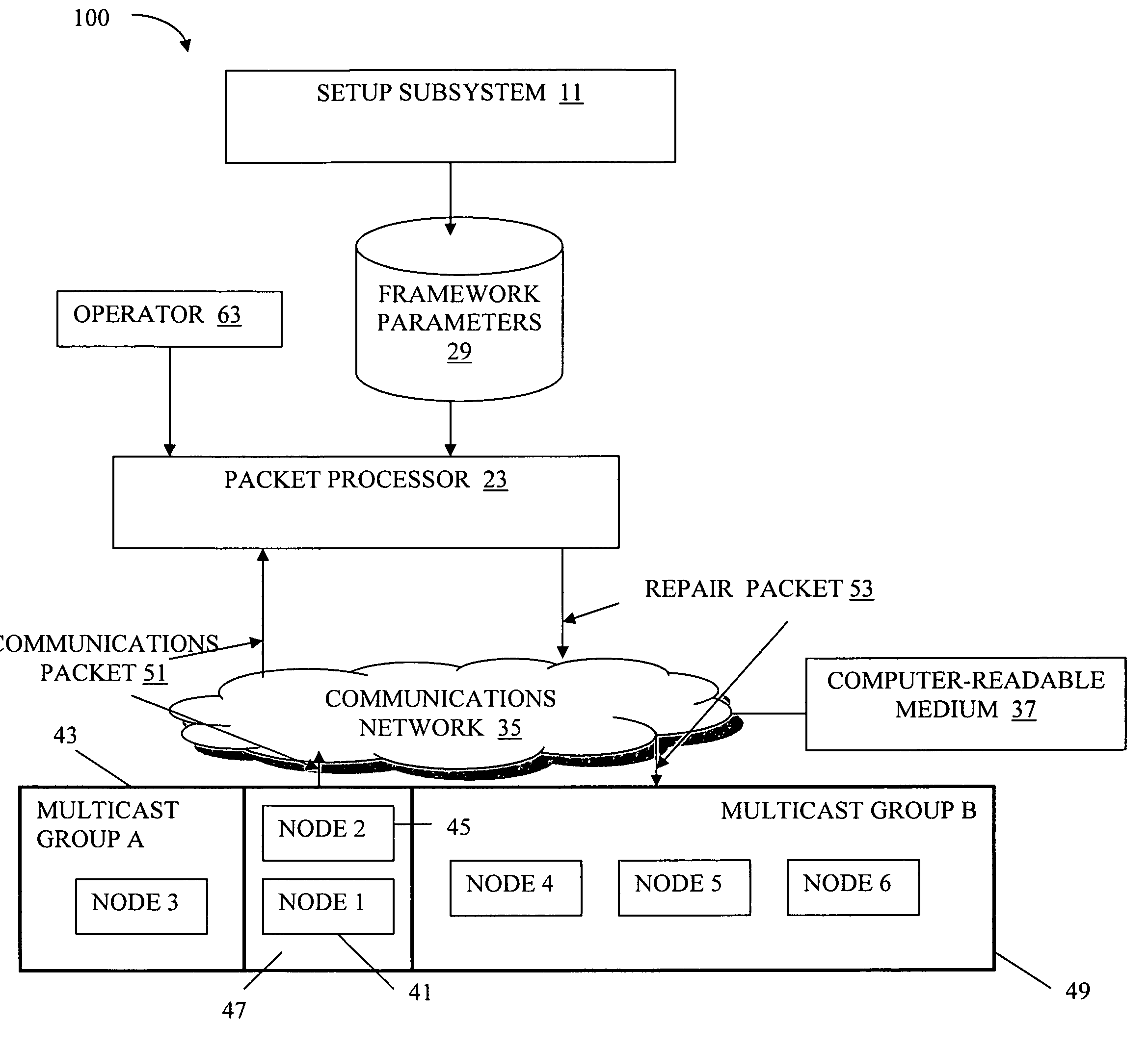 Lateral error correction for time-critical multicast