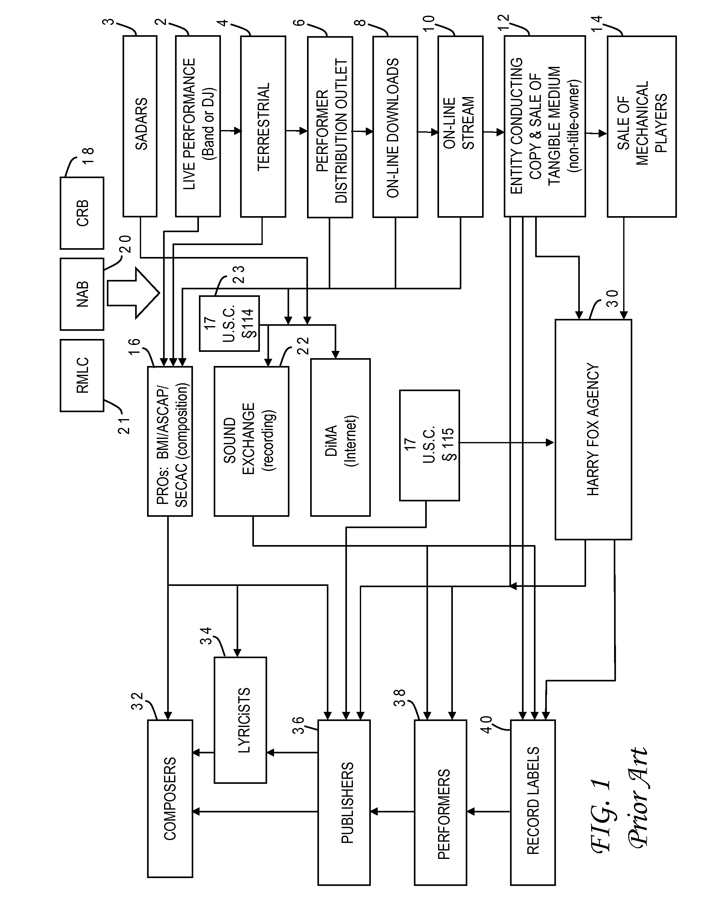 Automated media and content reporting system for broadcast media