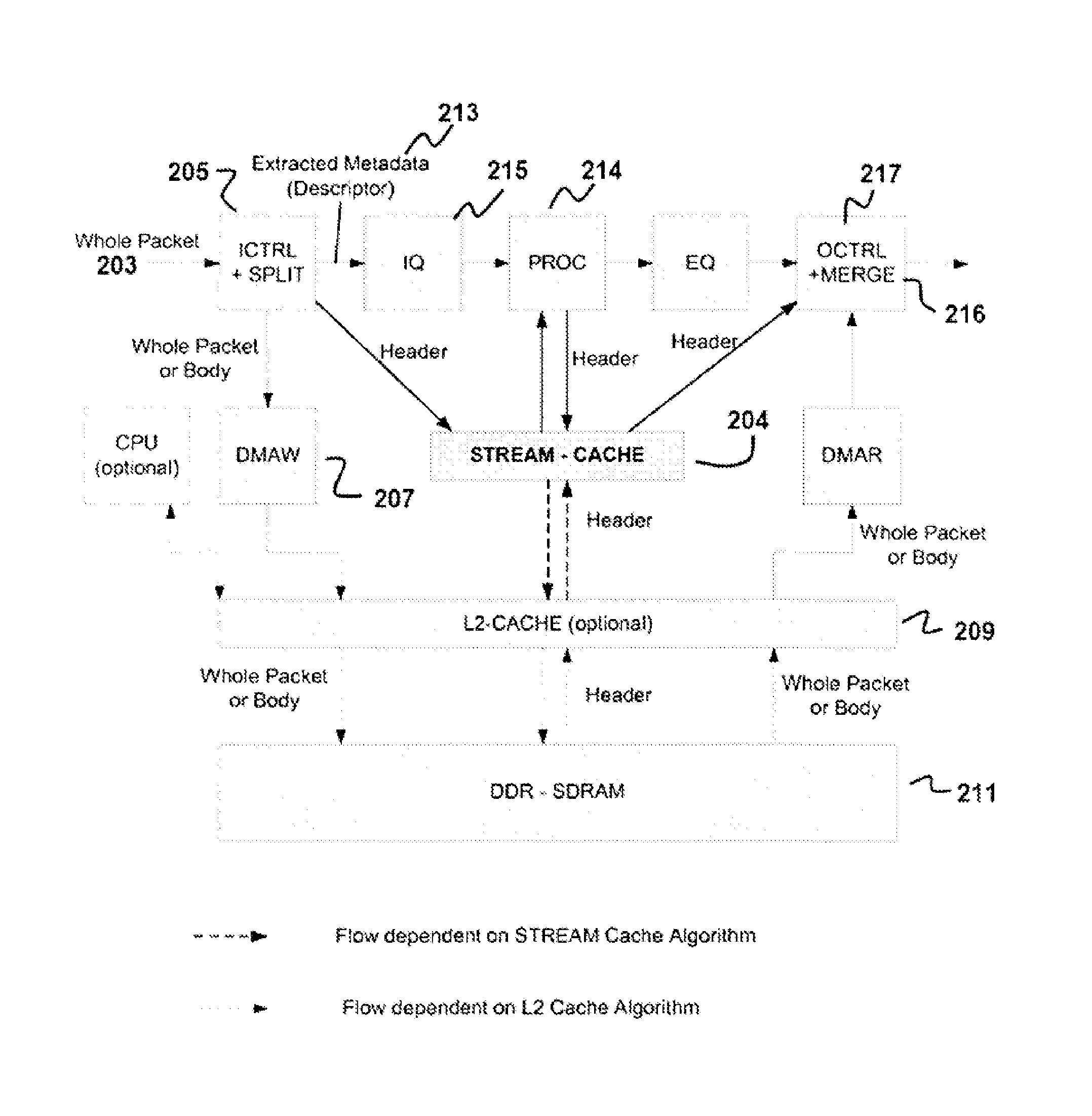 Cache Streaming System