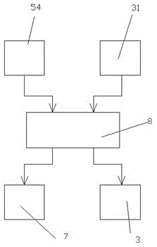 A tool profiling control system