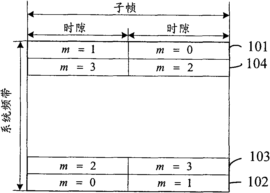 Method for feeding back identified/unidentified message in multi-carrier system