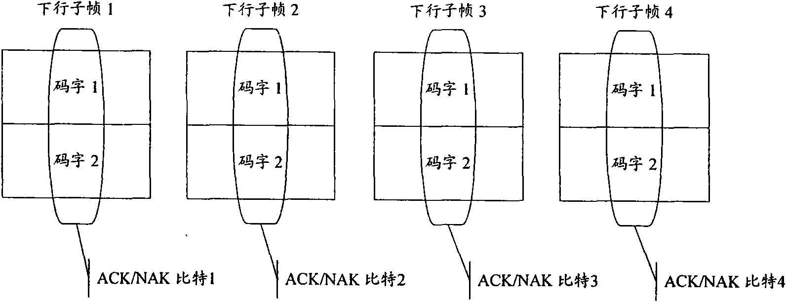 Method for feeding back identified/unidentified message in multi-carrier system