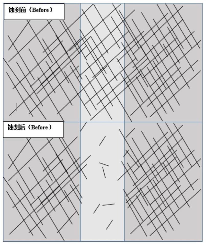 Method for reducing etching marks of silver nanowire conducting film