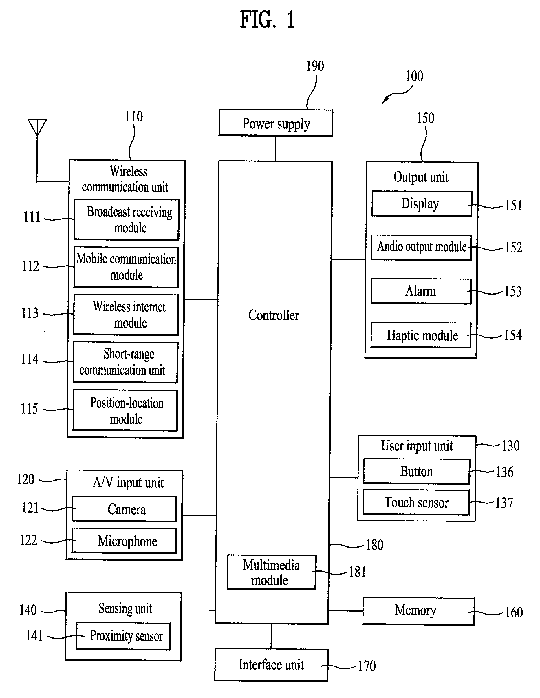 Display module and mobile terminal having the same