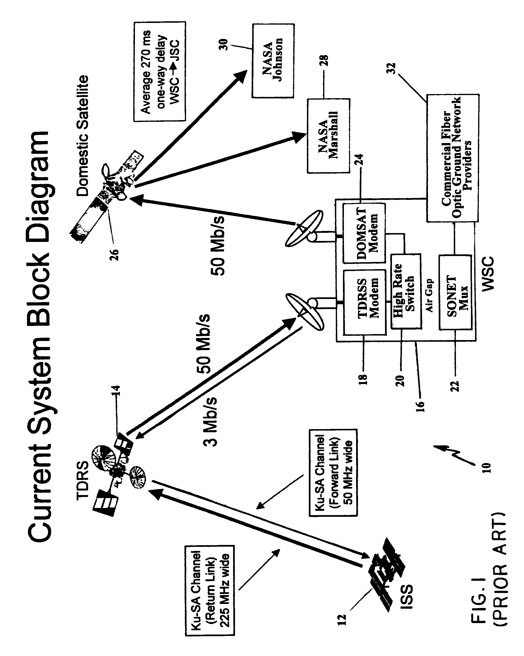 High performance ECL-to-ATM protocol network gateway