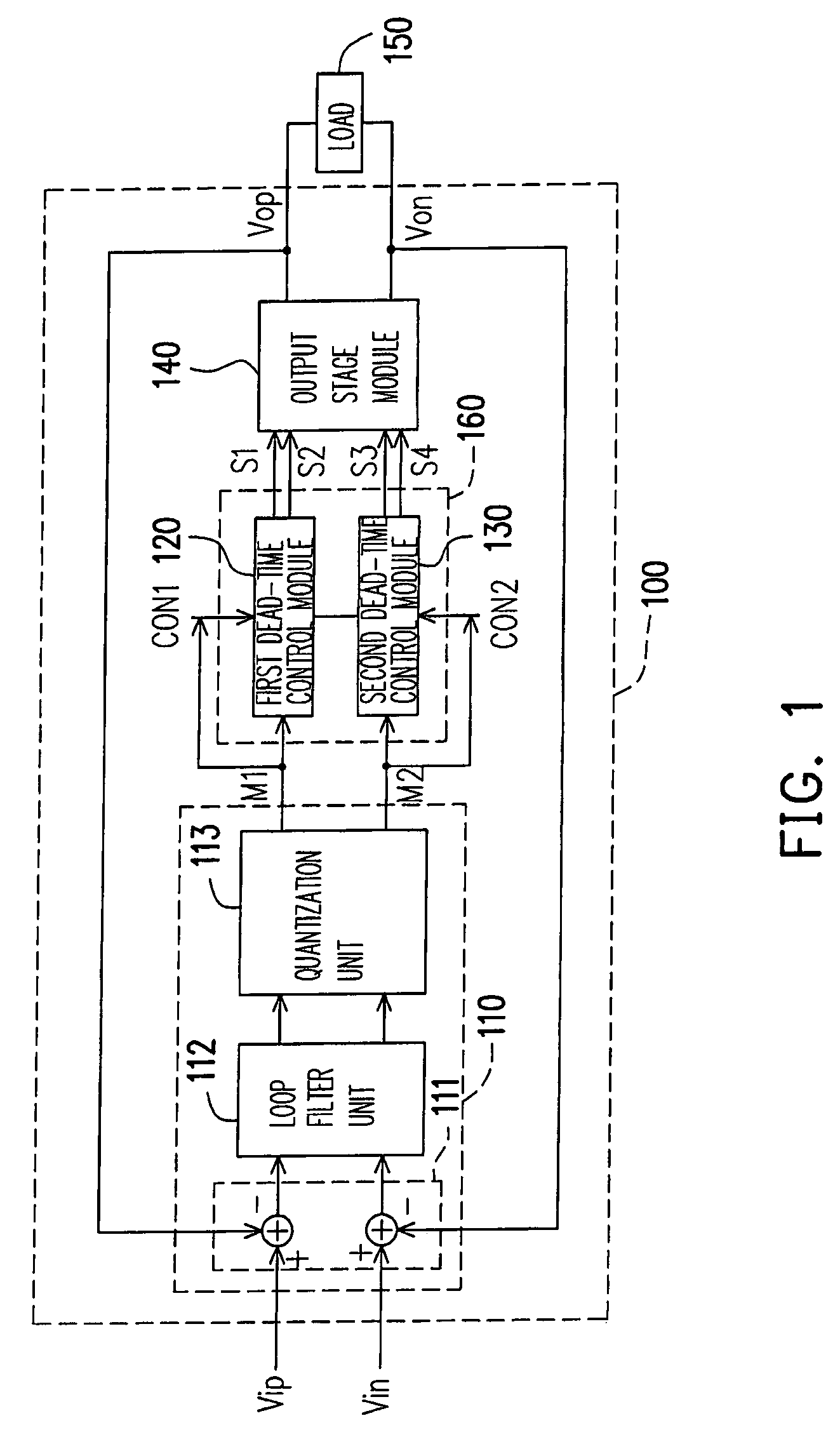 Power amplifier and method for reducing common noise of power amplifier