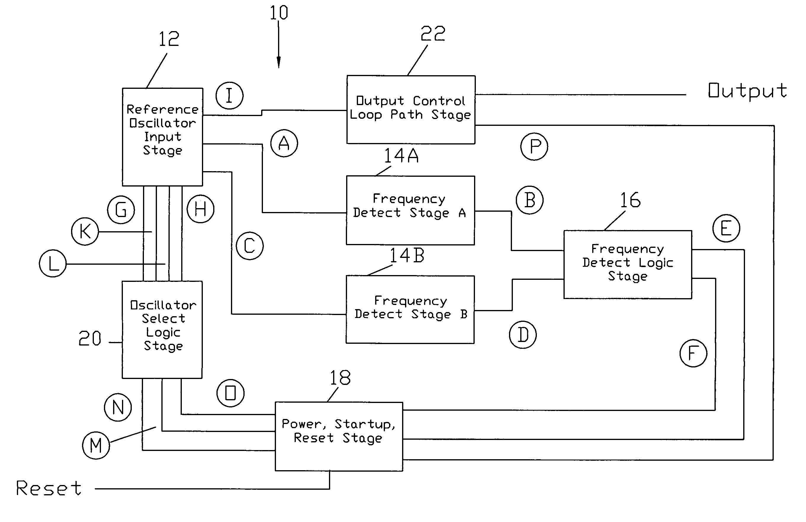 Redundant clock module