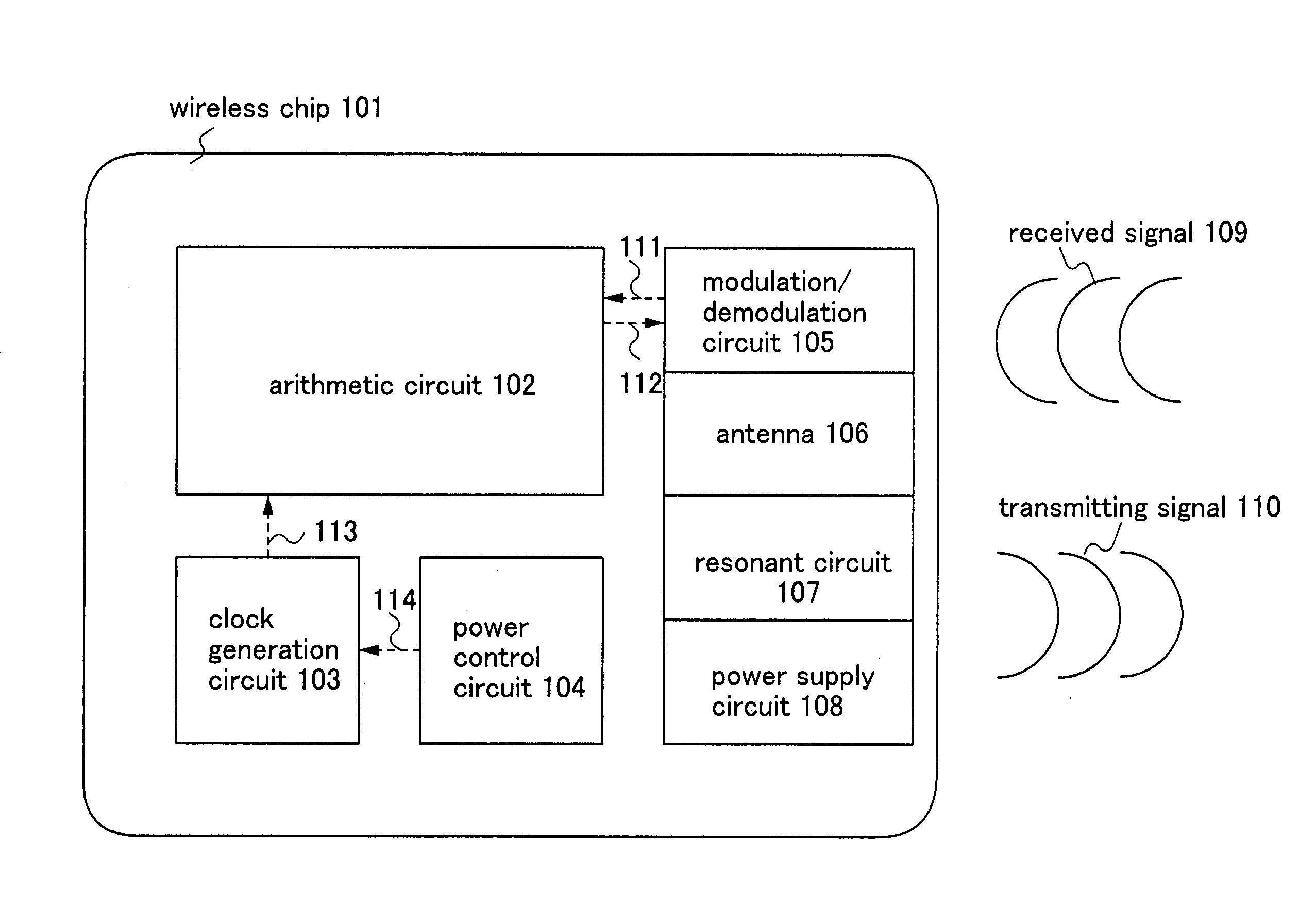 Semiconductor device