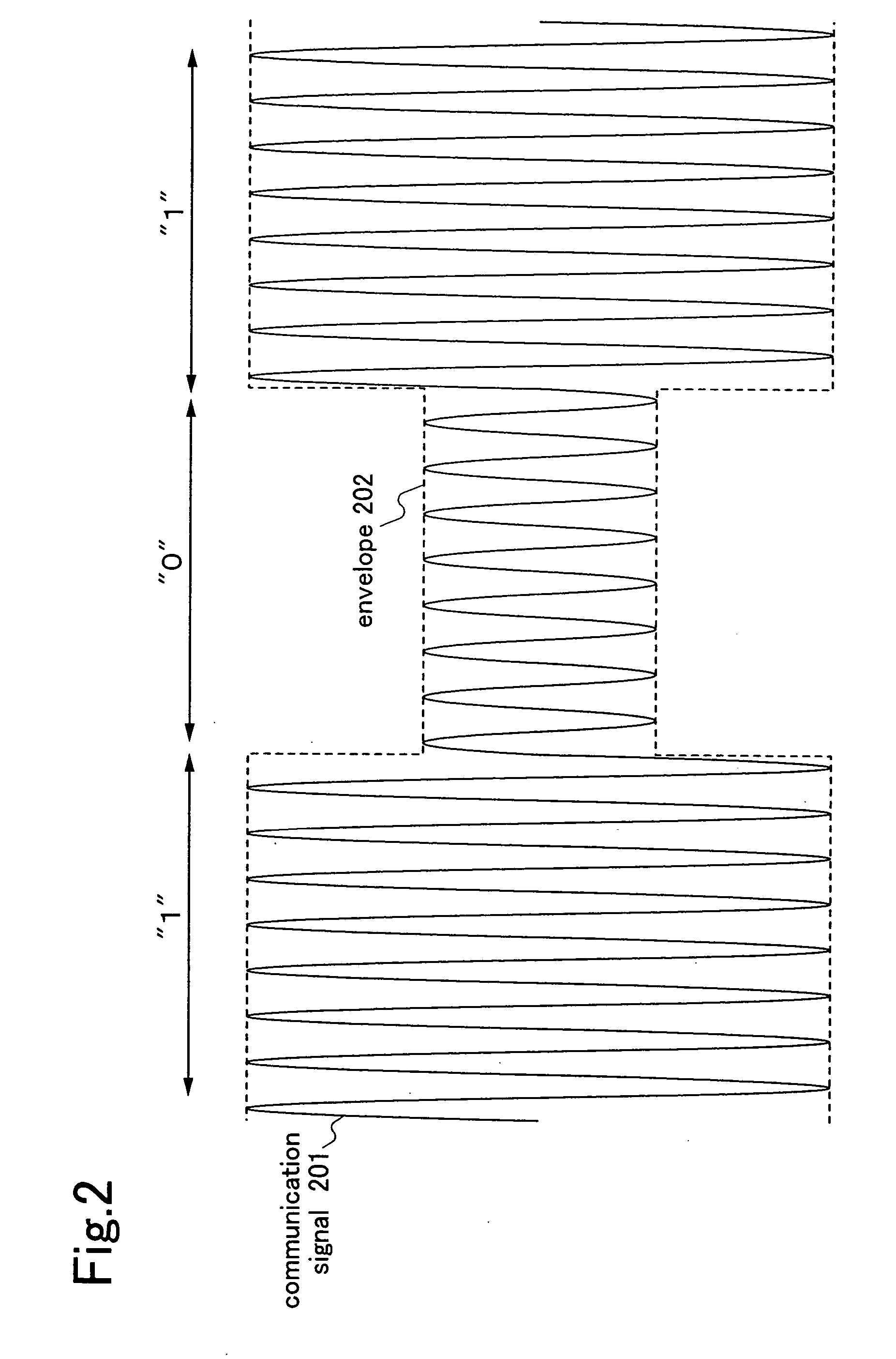 Semiconductor device