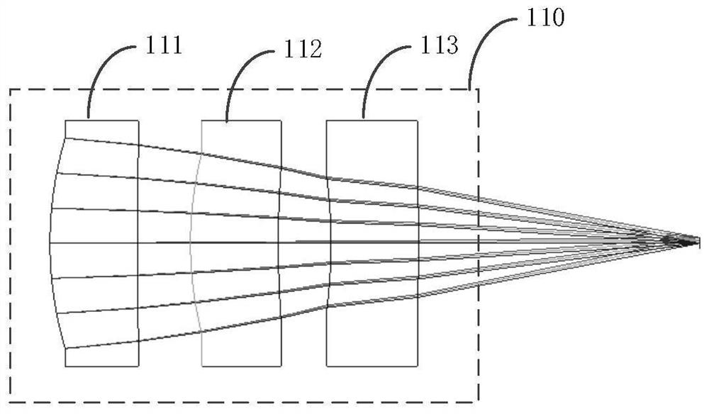 Optical signal receiving system, method and laser radar