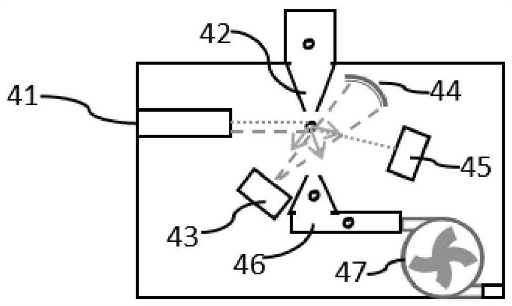 Non-invasive system and method for simultaneously collecting aerosol and gas exhaled by human body