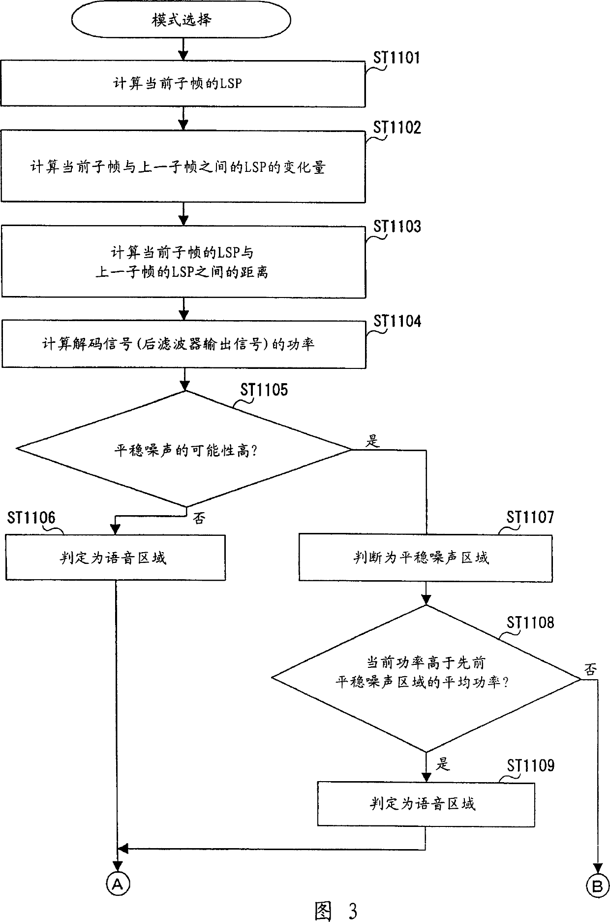 Audio decoder and audio decoding method