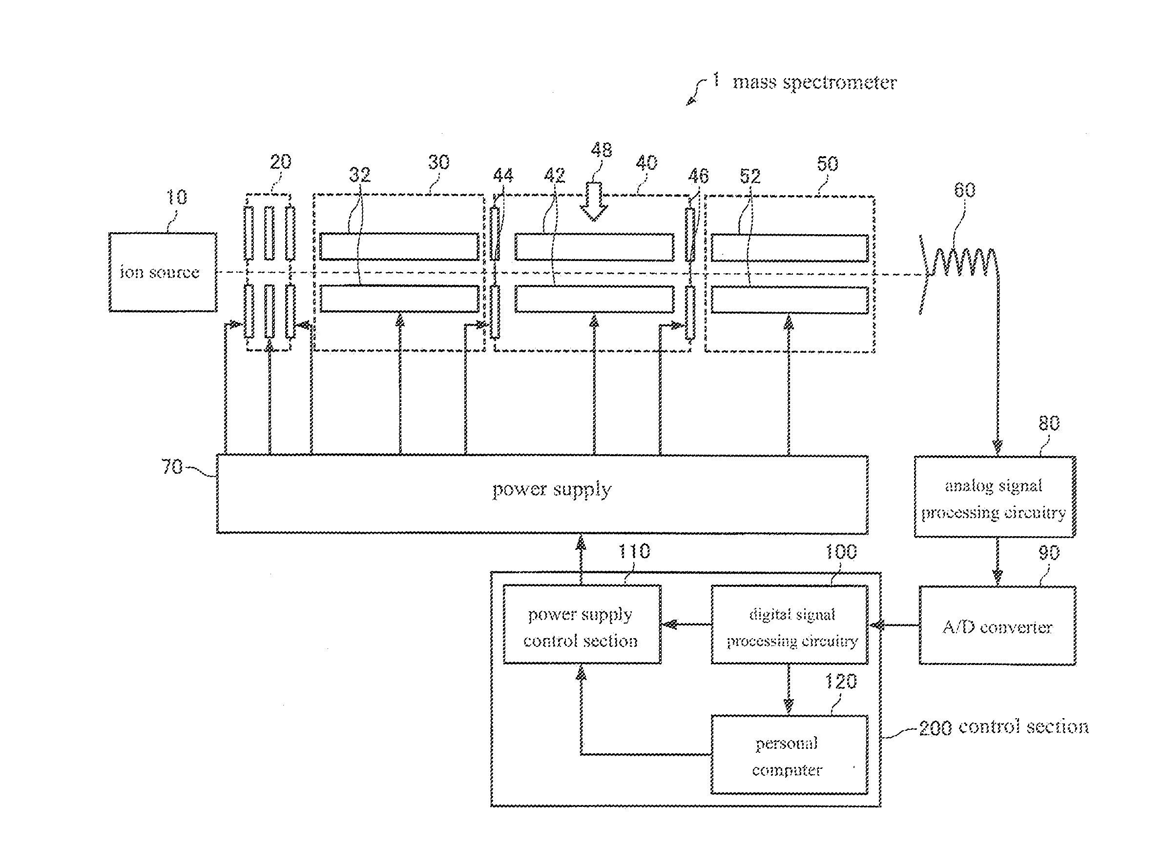 Mass Spectrometer and Method of Adjusting Same