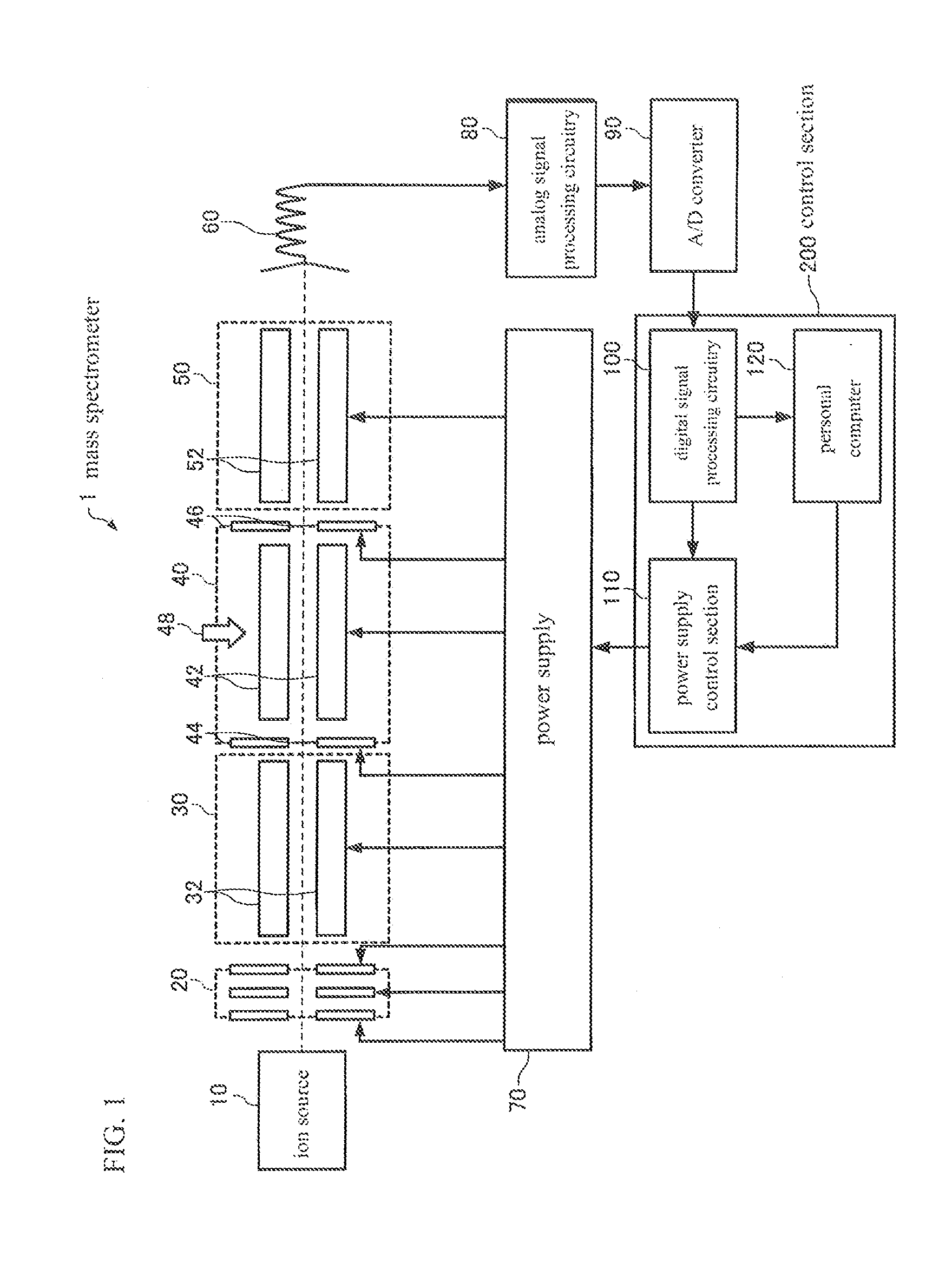 Mass Spectrometer and Method of Adjusting Same