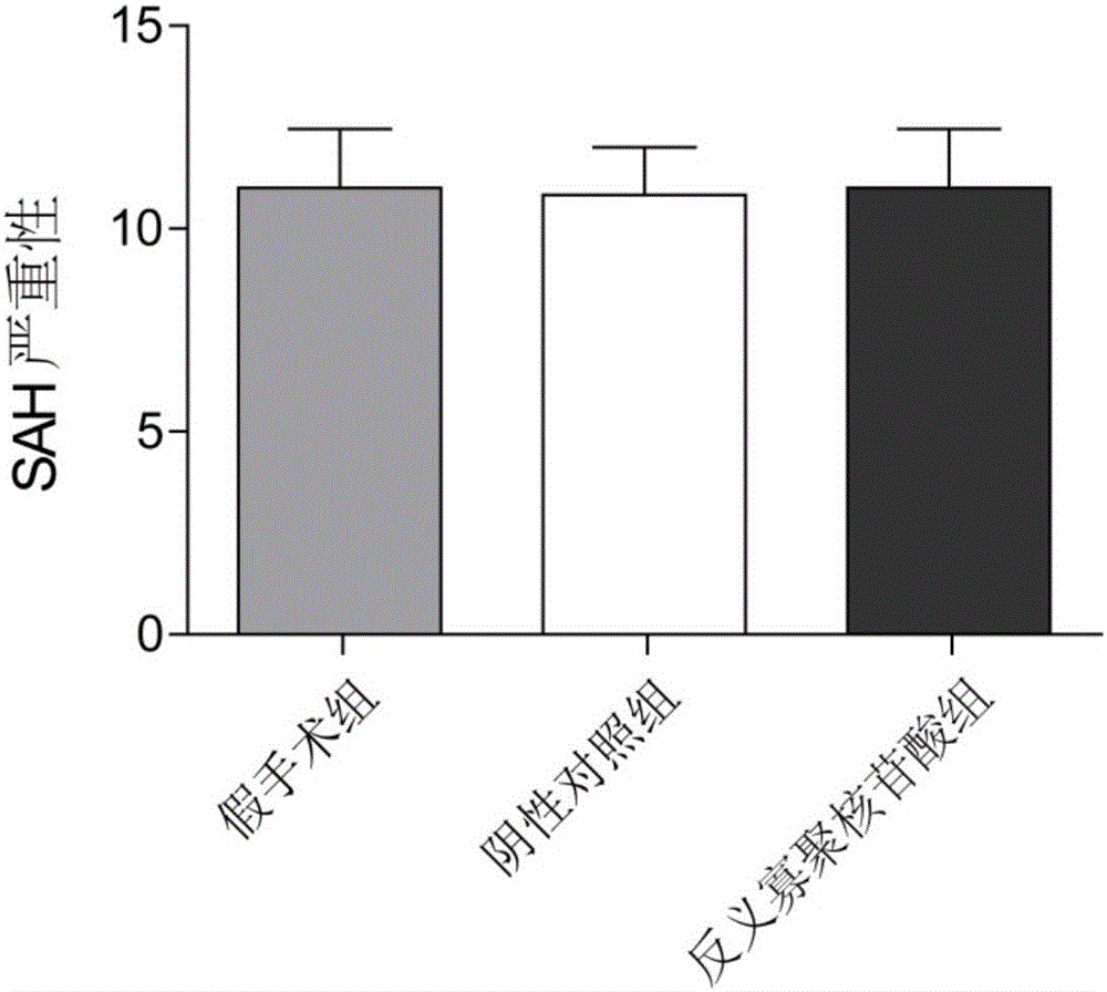 Antisense oligonucleotide for miR-103-3p and application