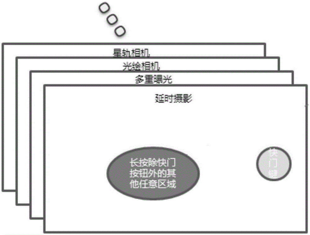 Shooting mode switching system and method