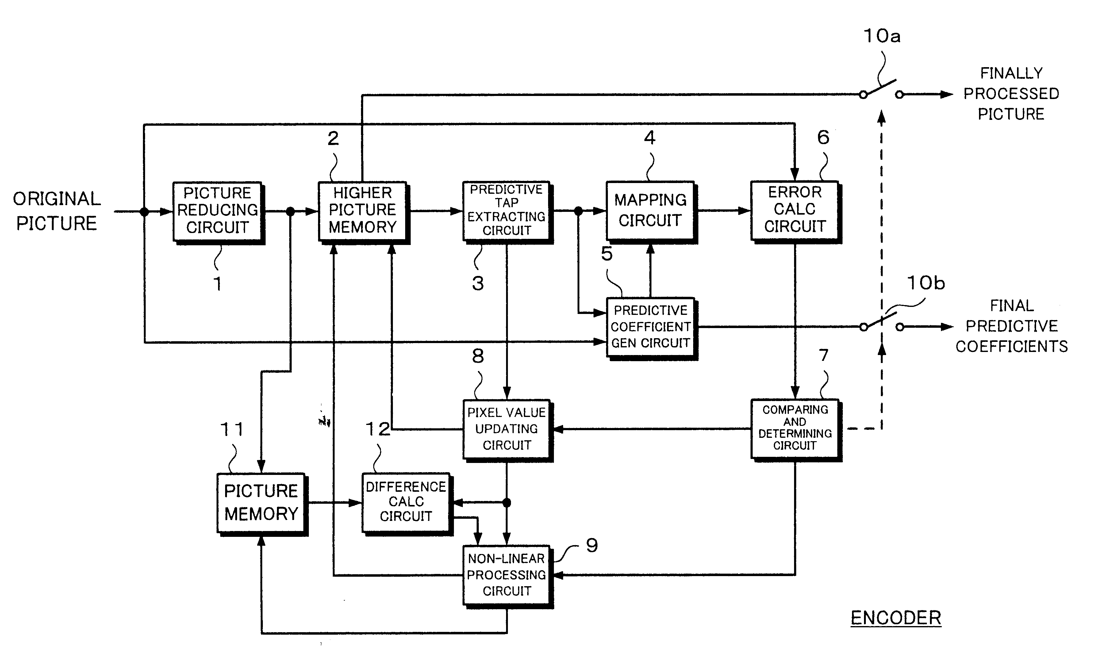 Data converting apparatus, method thereof, and recording medium