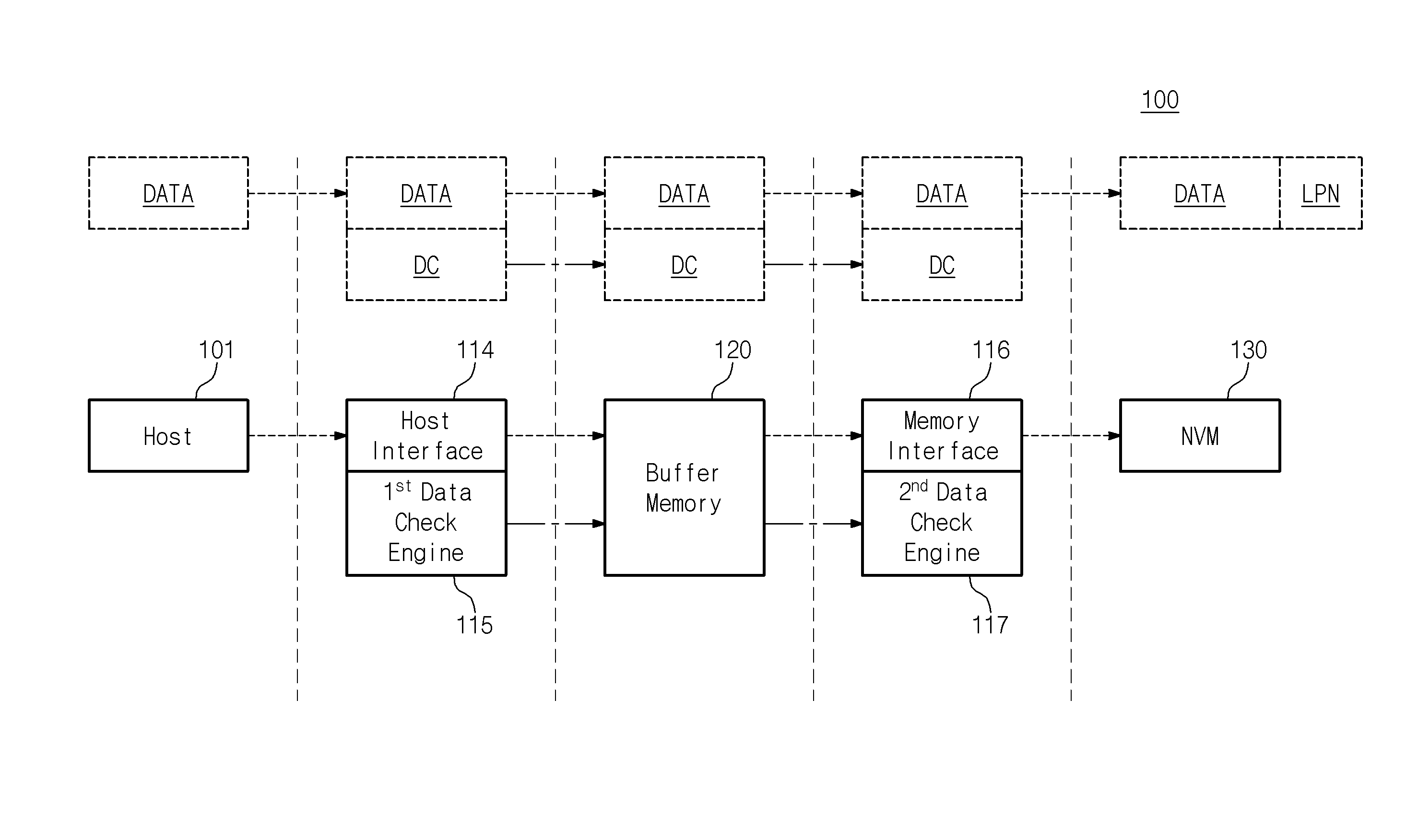 Memory system monitoring data integrity and related method of operation