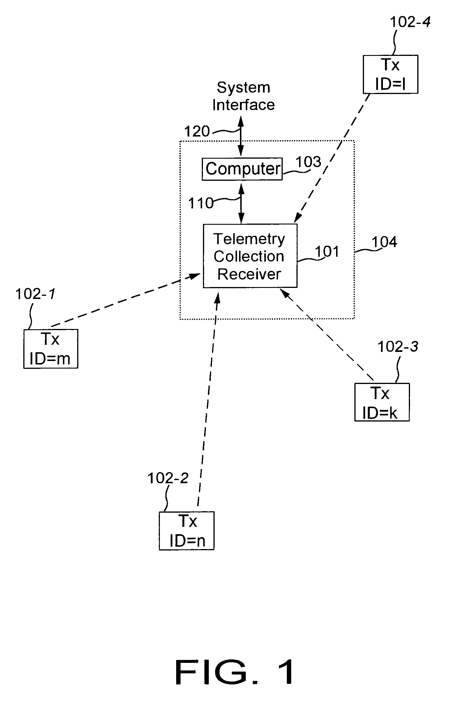 Overhead reduction in frequency hopping system for intermittent transmission