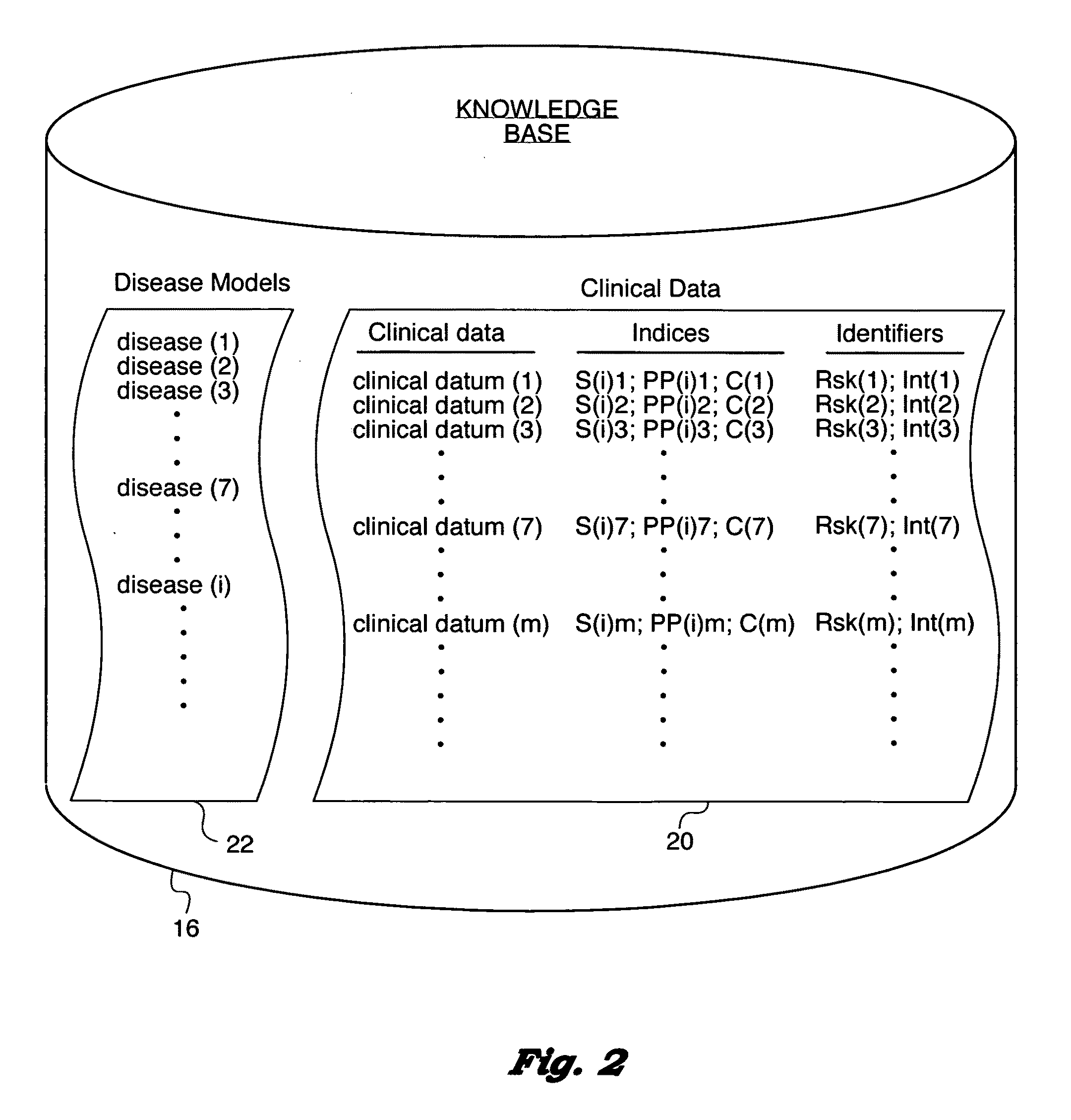 Computer-implemented medical analytics method and system employing a modified mini-max procedure