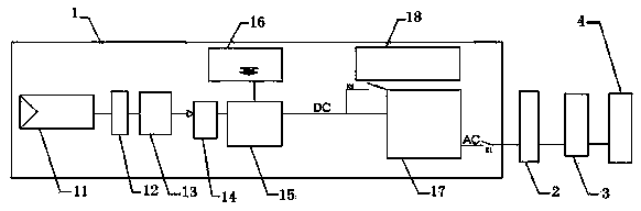 Multi-combination device of large-scale solar photovoltaic off-grid power generation system