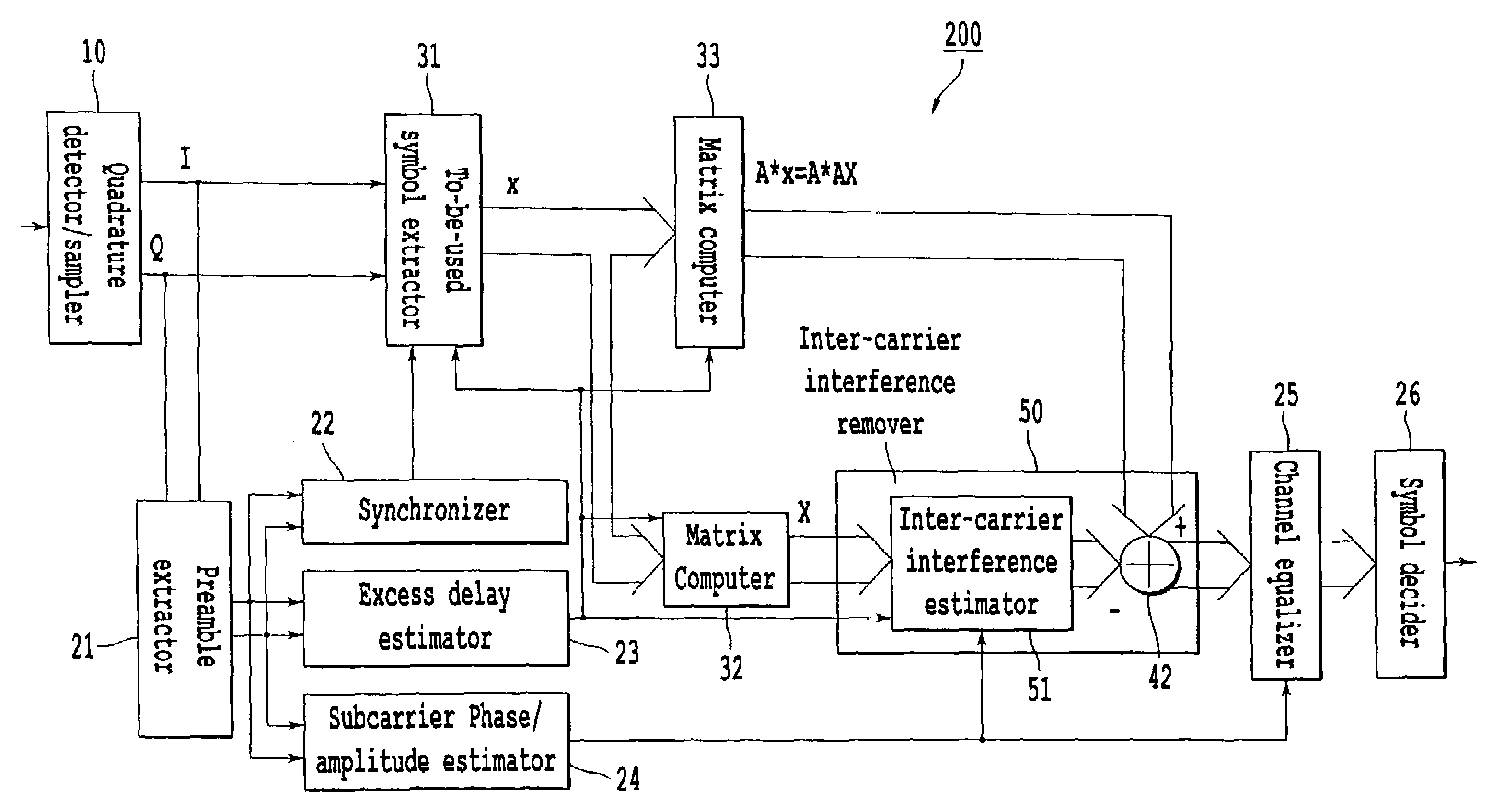 Multicarrier demodulation method and apparatus, and multicarrier modulation method and apparatus