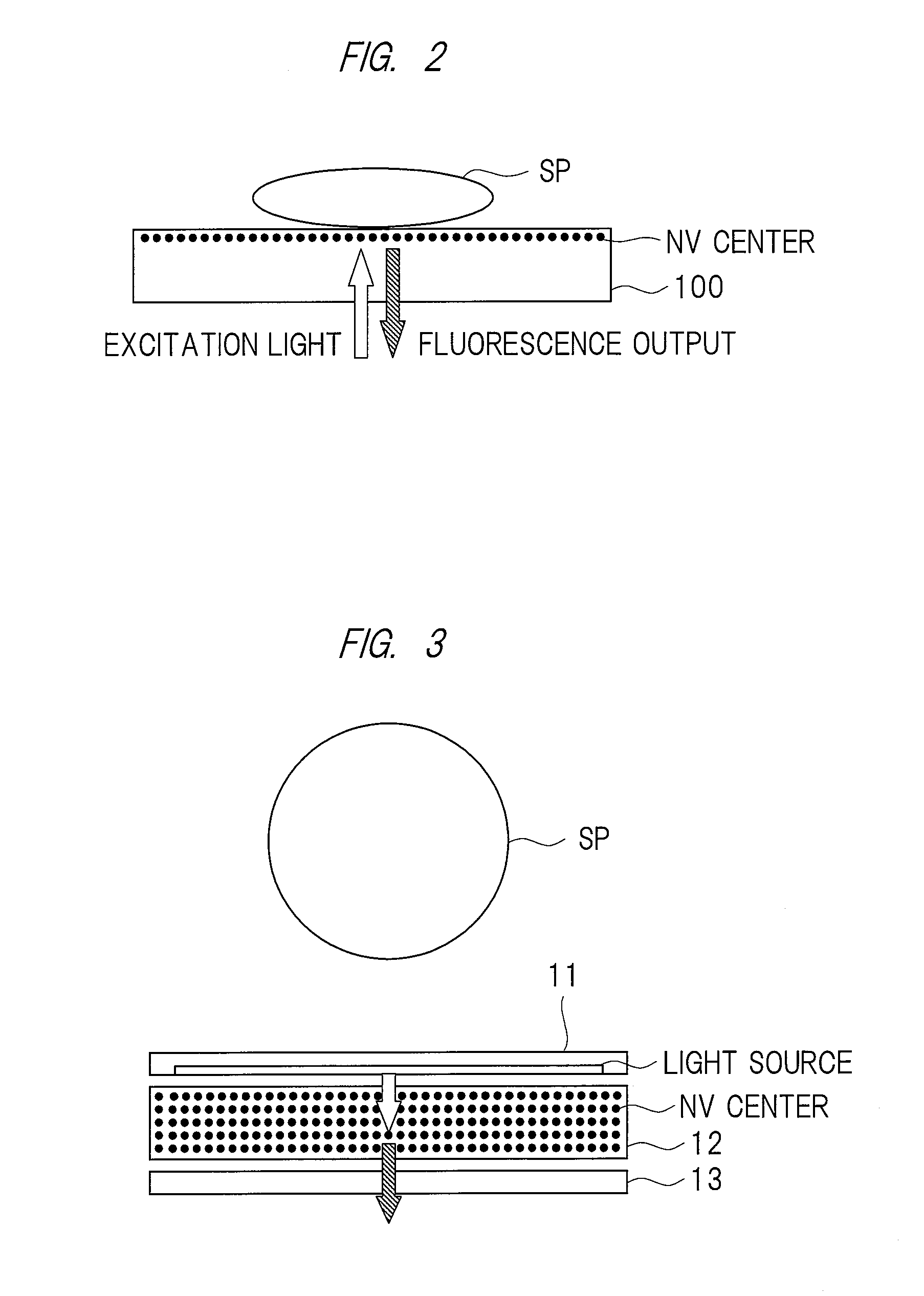 Magnetic measuring device