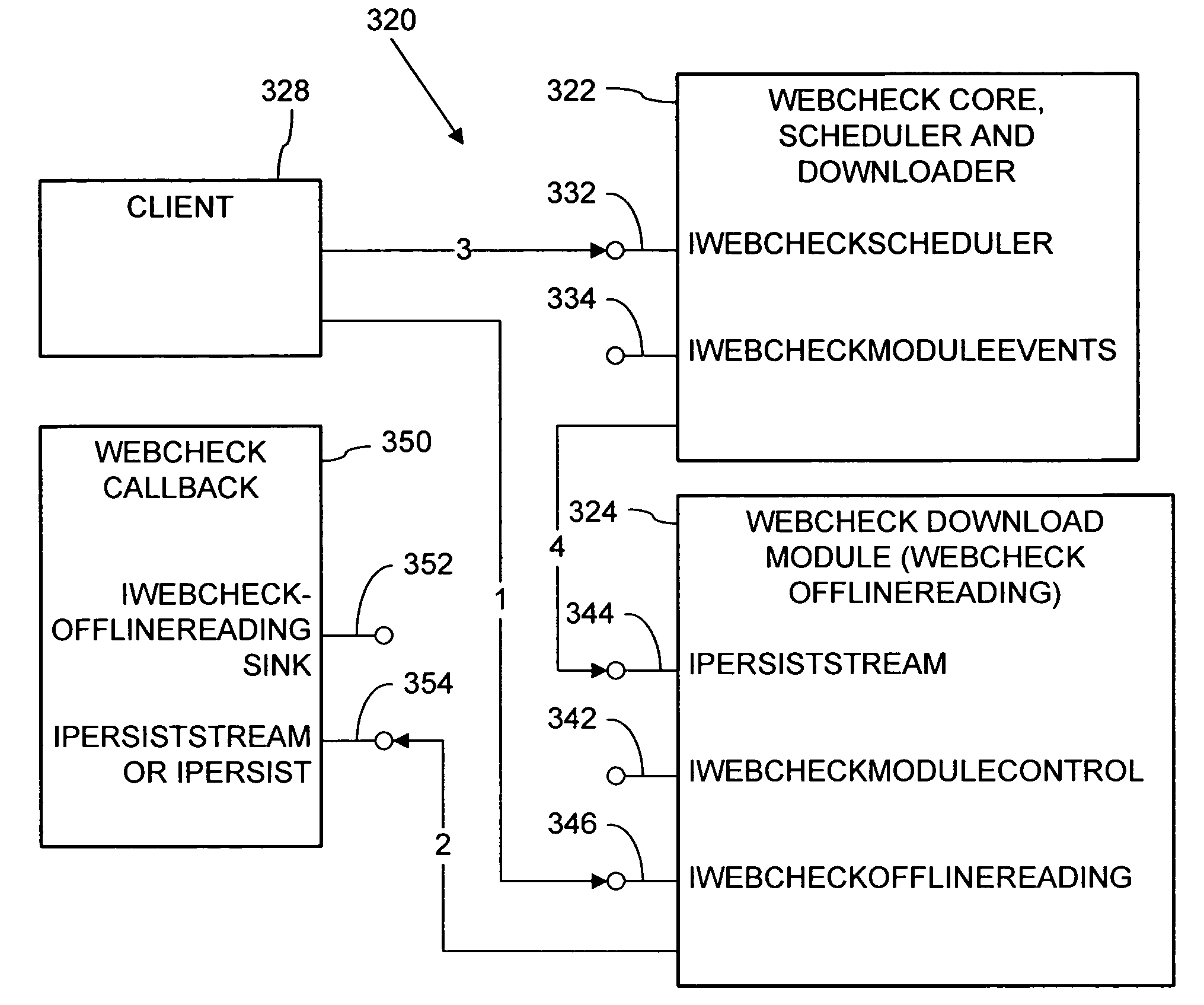 Object framework and services for periodically recurring operations