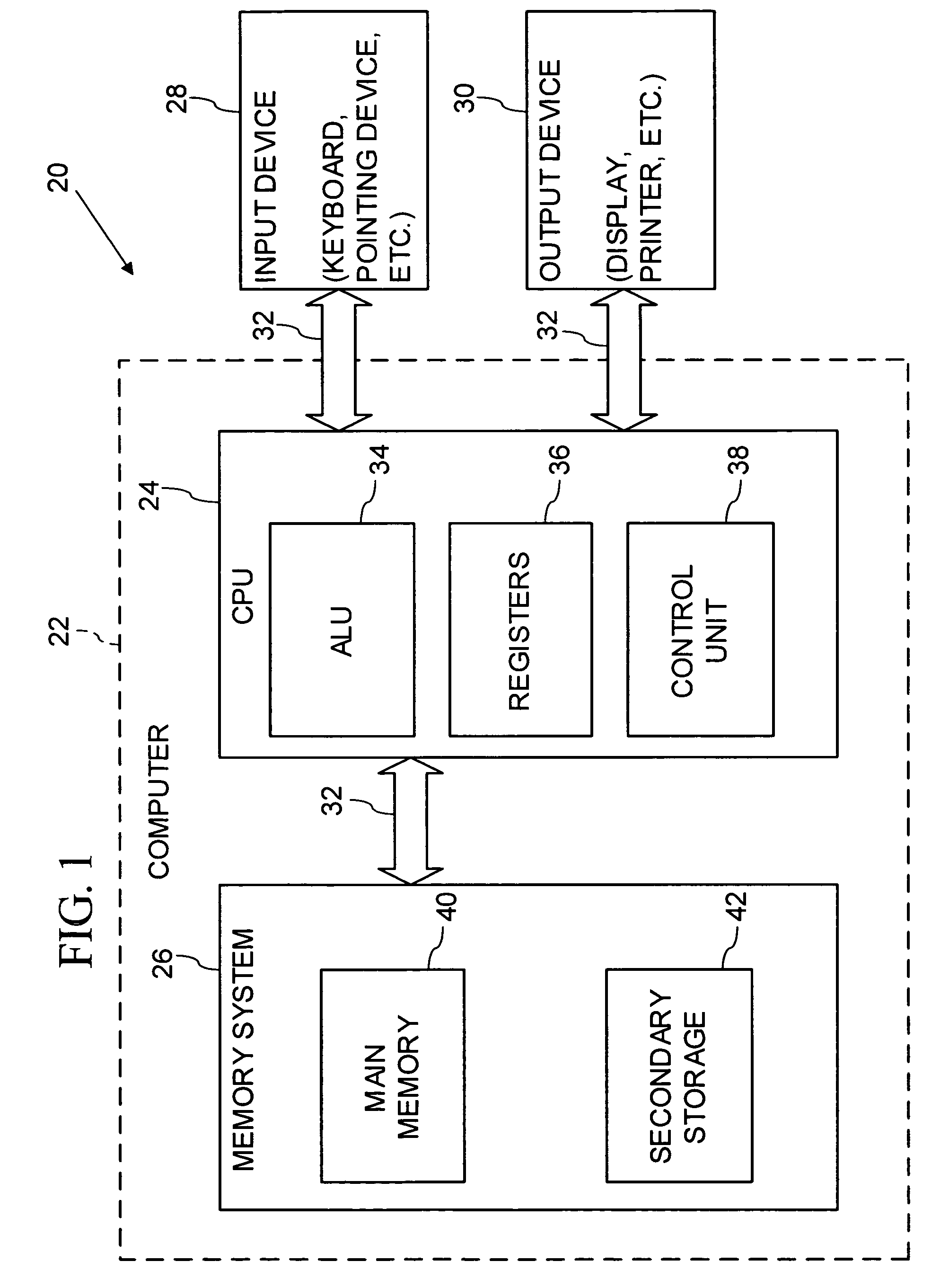 Object framework and services for periodically recurring operations