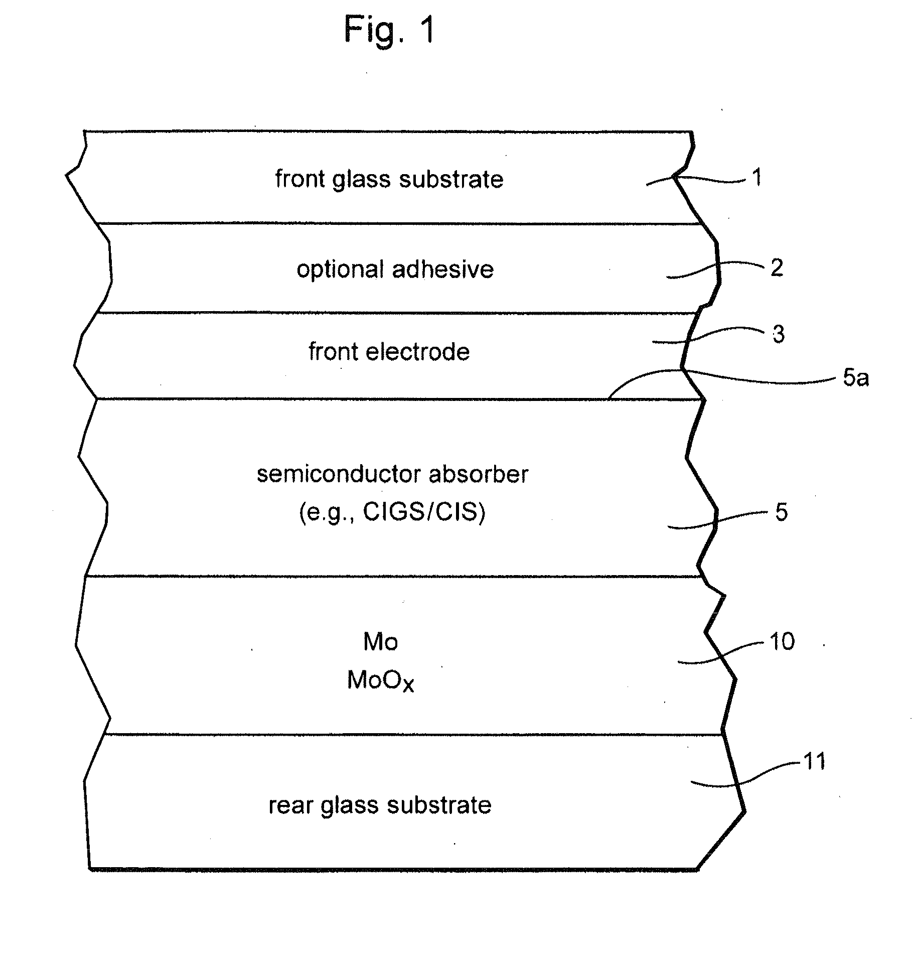 Photovoltaic modules for use in vehicle roofs, and/or methods of making the same