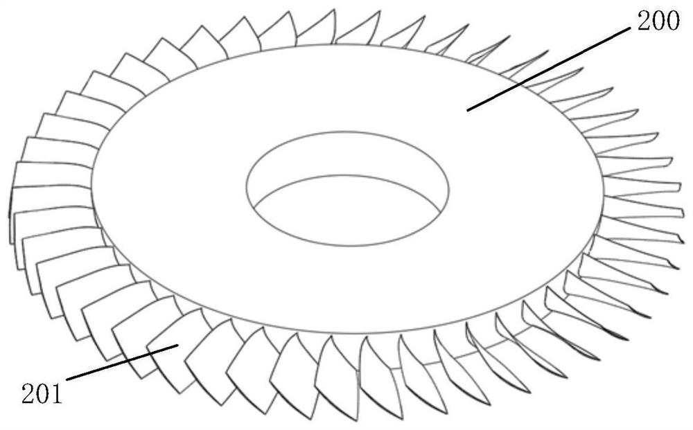 A kind of self-adaptive regulation method, device, and electronic equipment for blade machining process