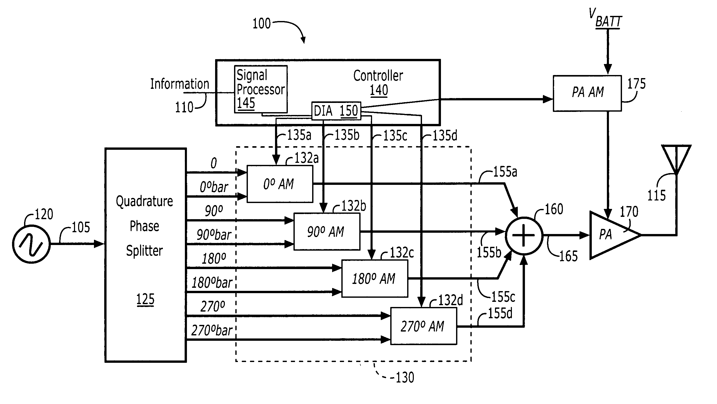 Polar modulation using amplitude modulated quadrature signals