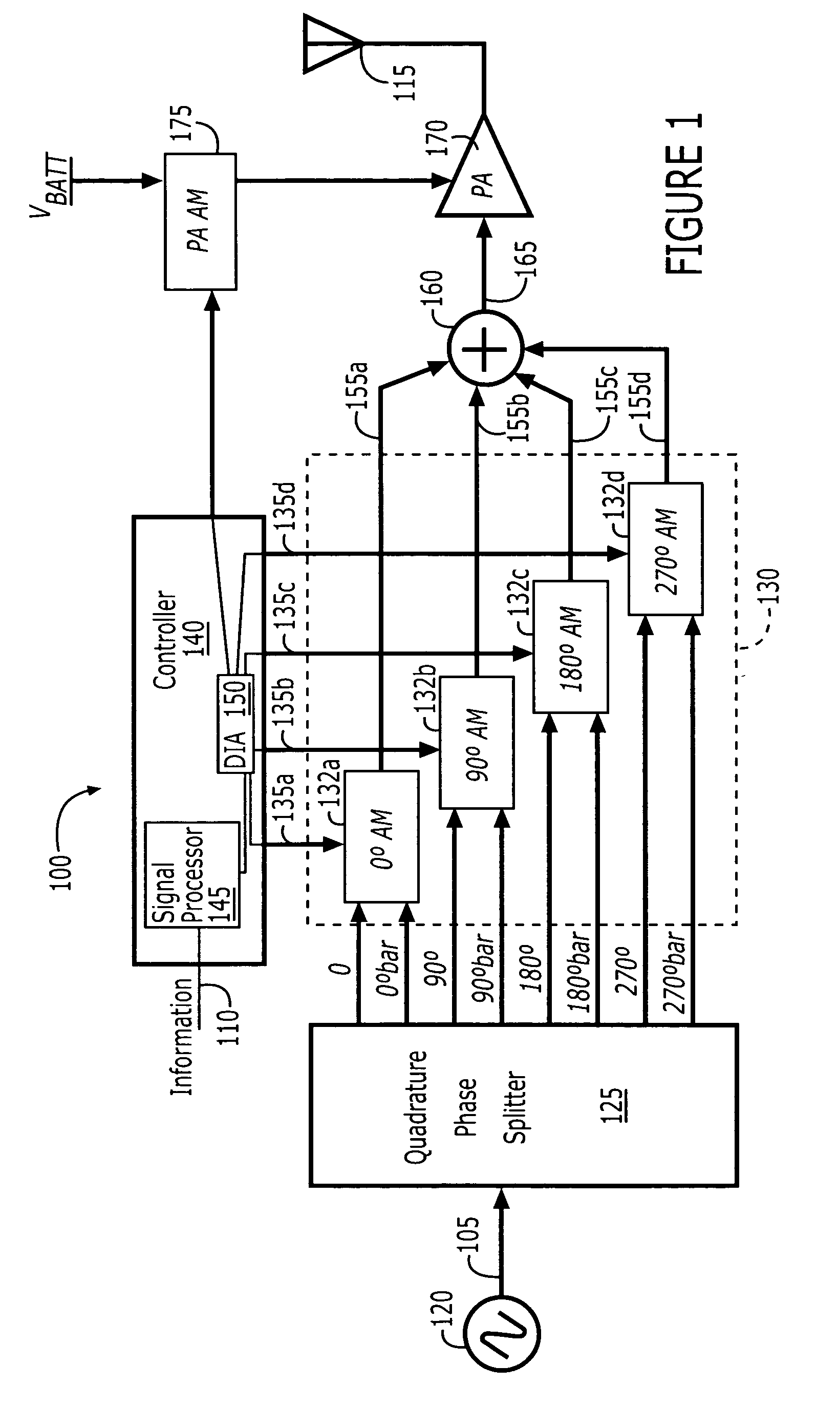 Polar modulation using amplitude modulated quadrature signals