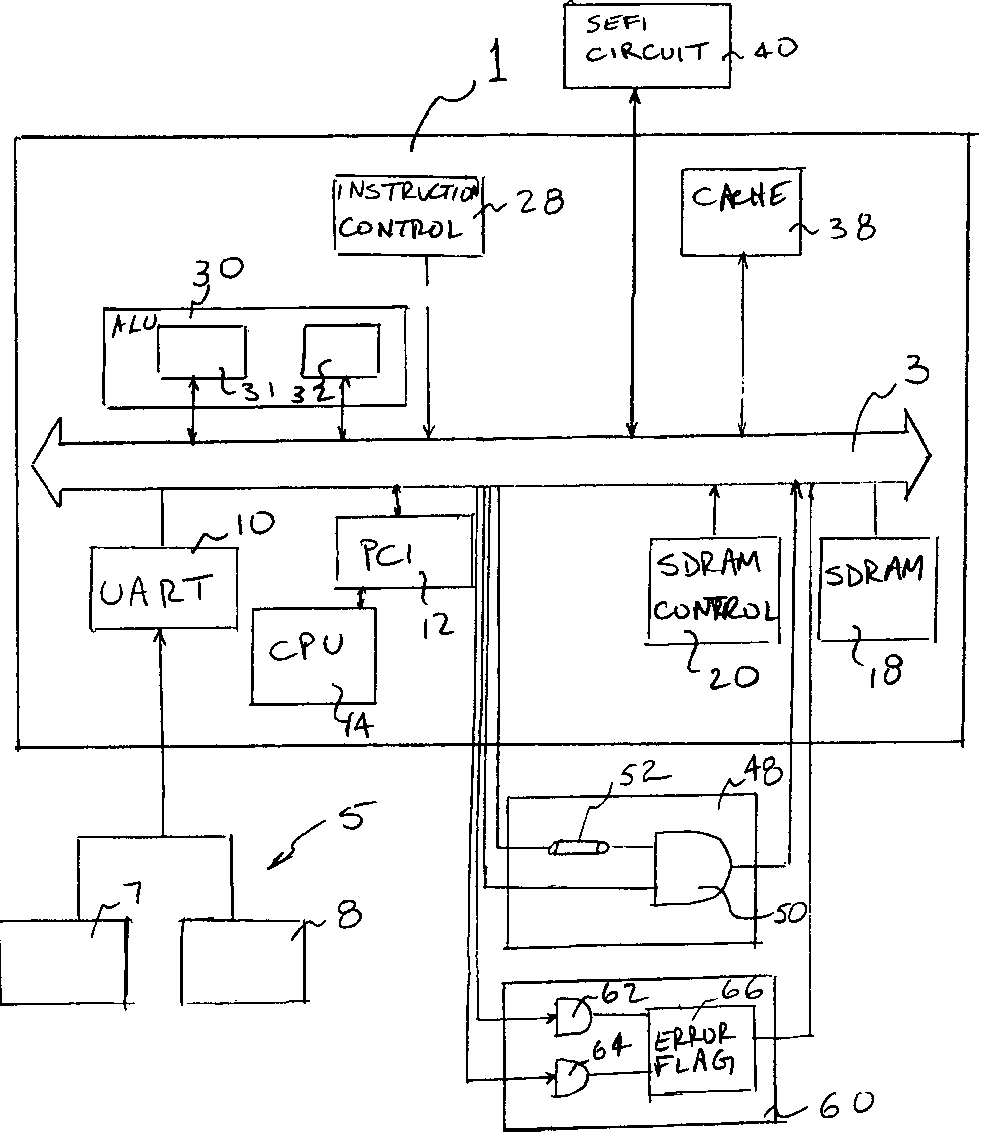 SEU and SEFI fault tolerant computer