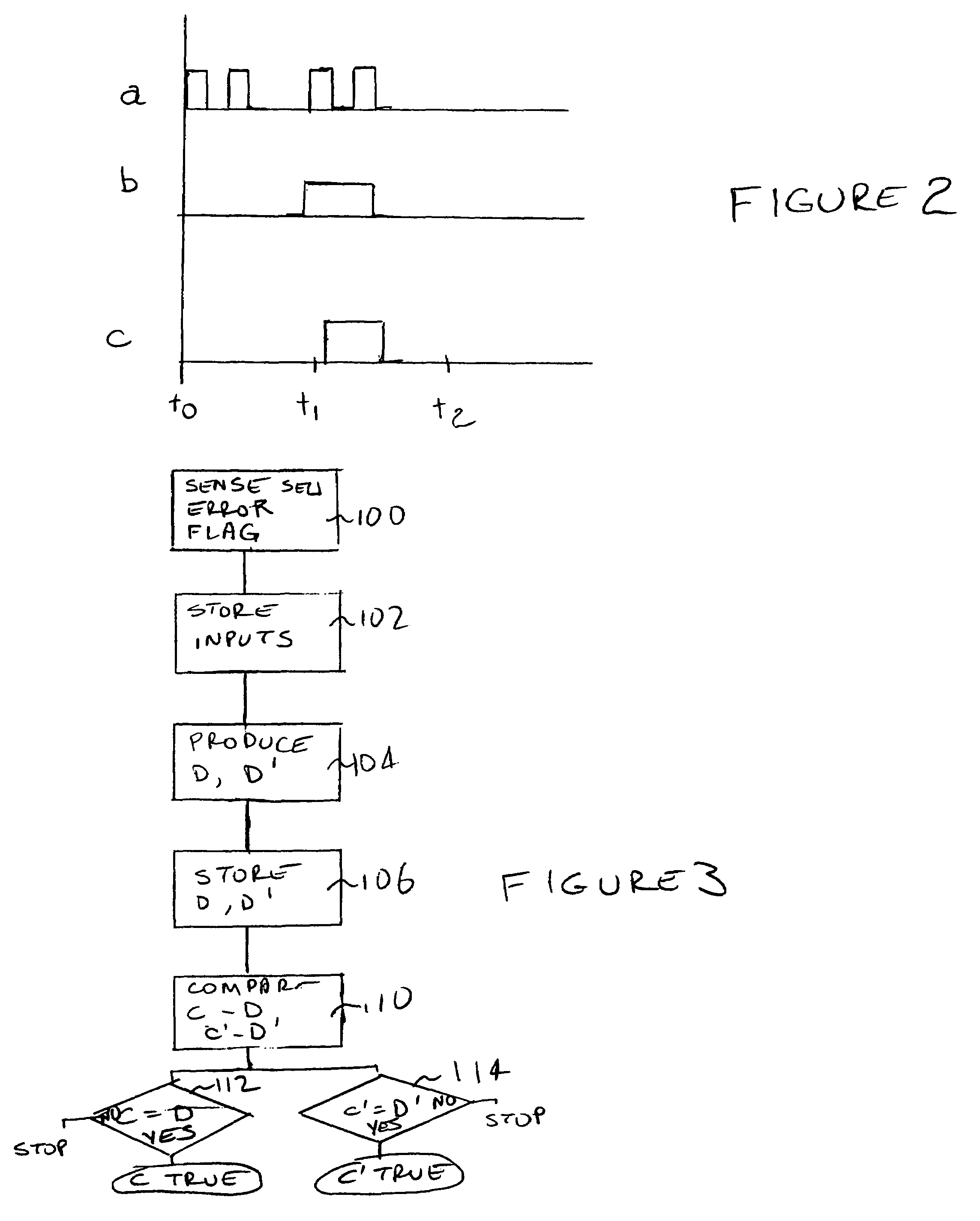 SEU and SEFI fault tolerant computer