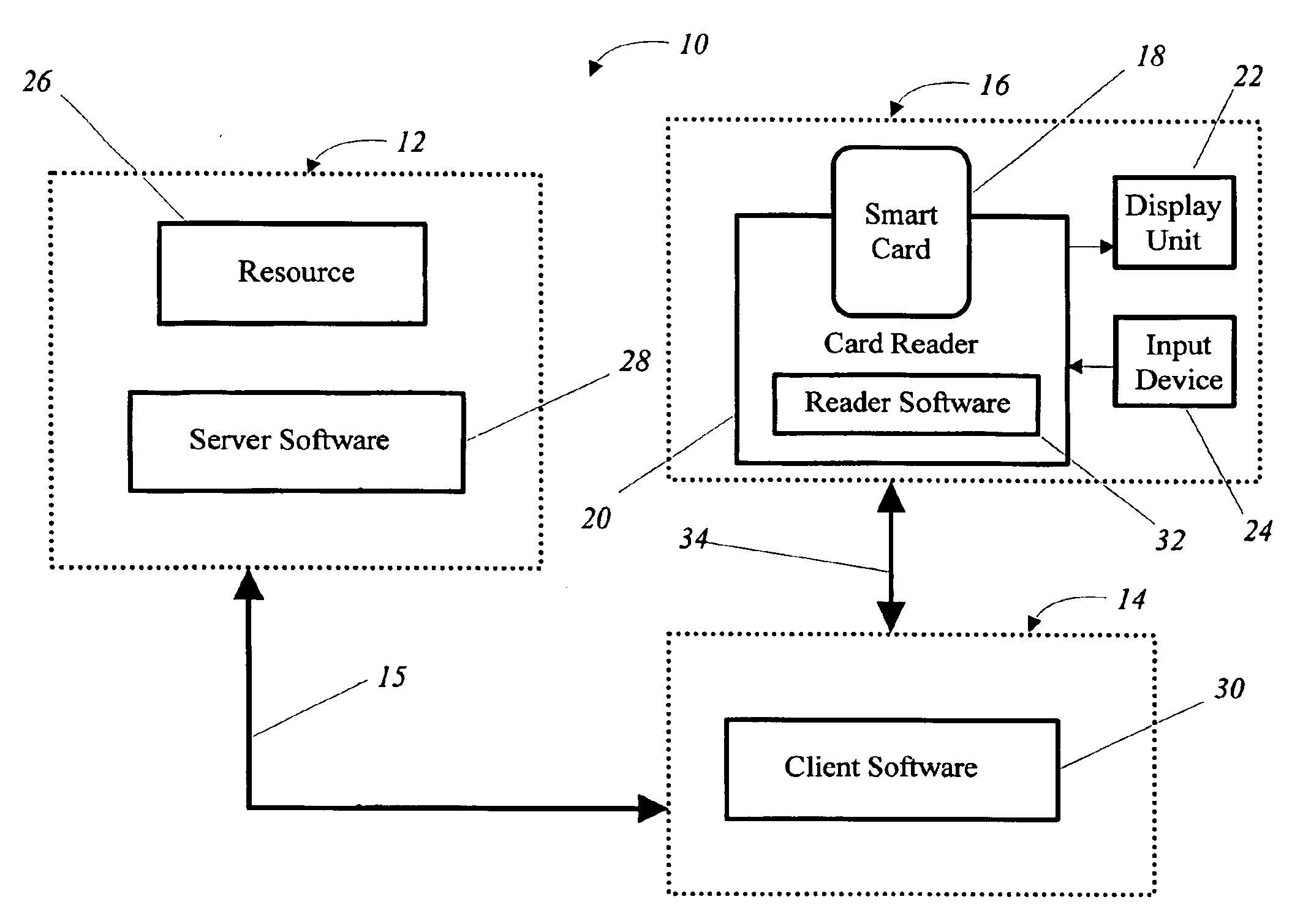 Method and system for securely displaying and confirming request to perform operation on host computer