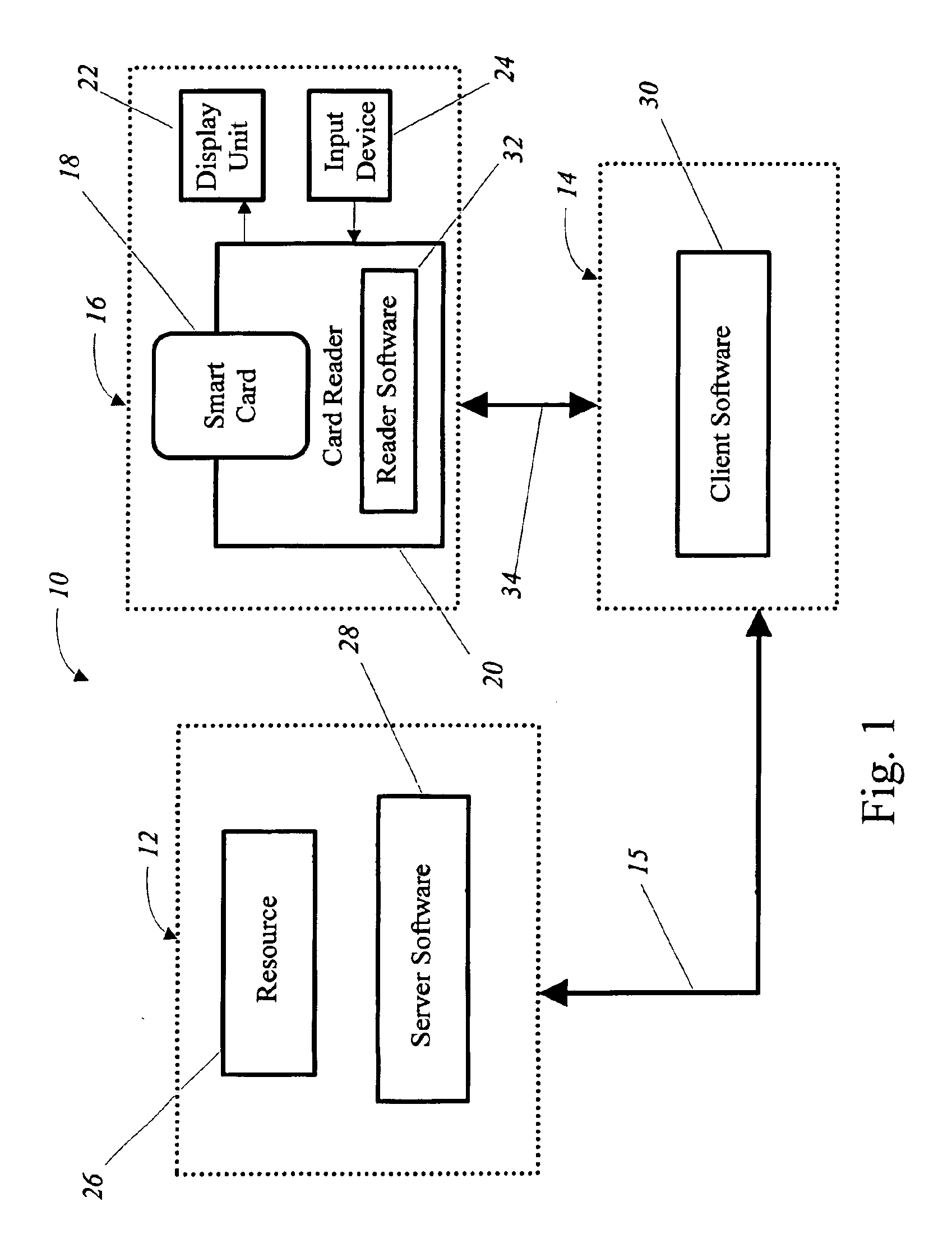 Method and system for securely displaying and confirming request to perform operation on host computer